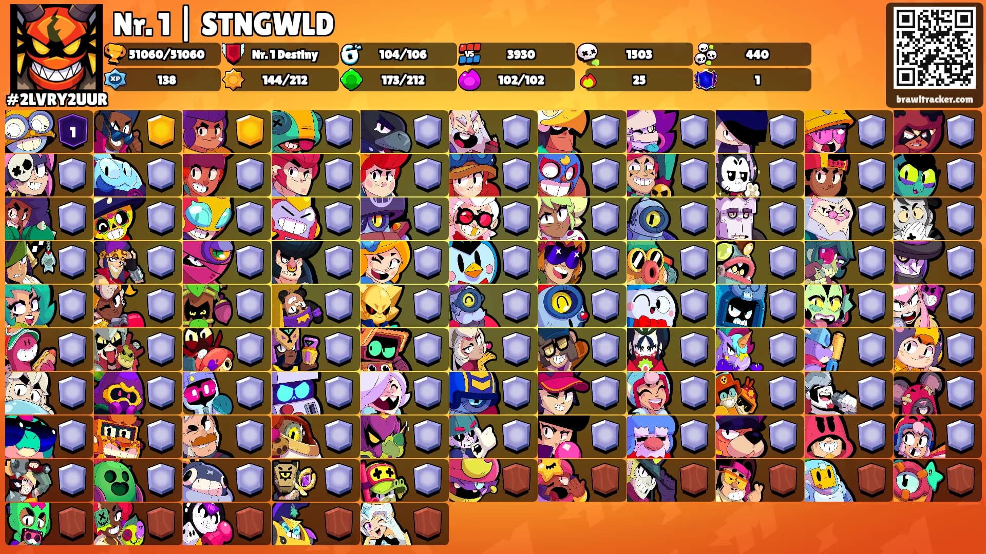 Nr. 1 | STNGWLD's Ranks