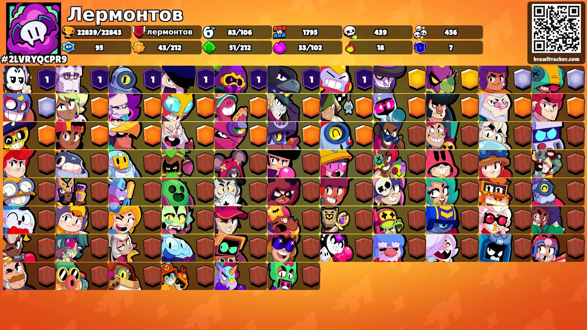 Лермонтов's Ranks
