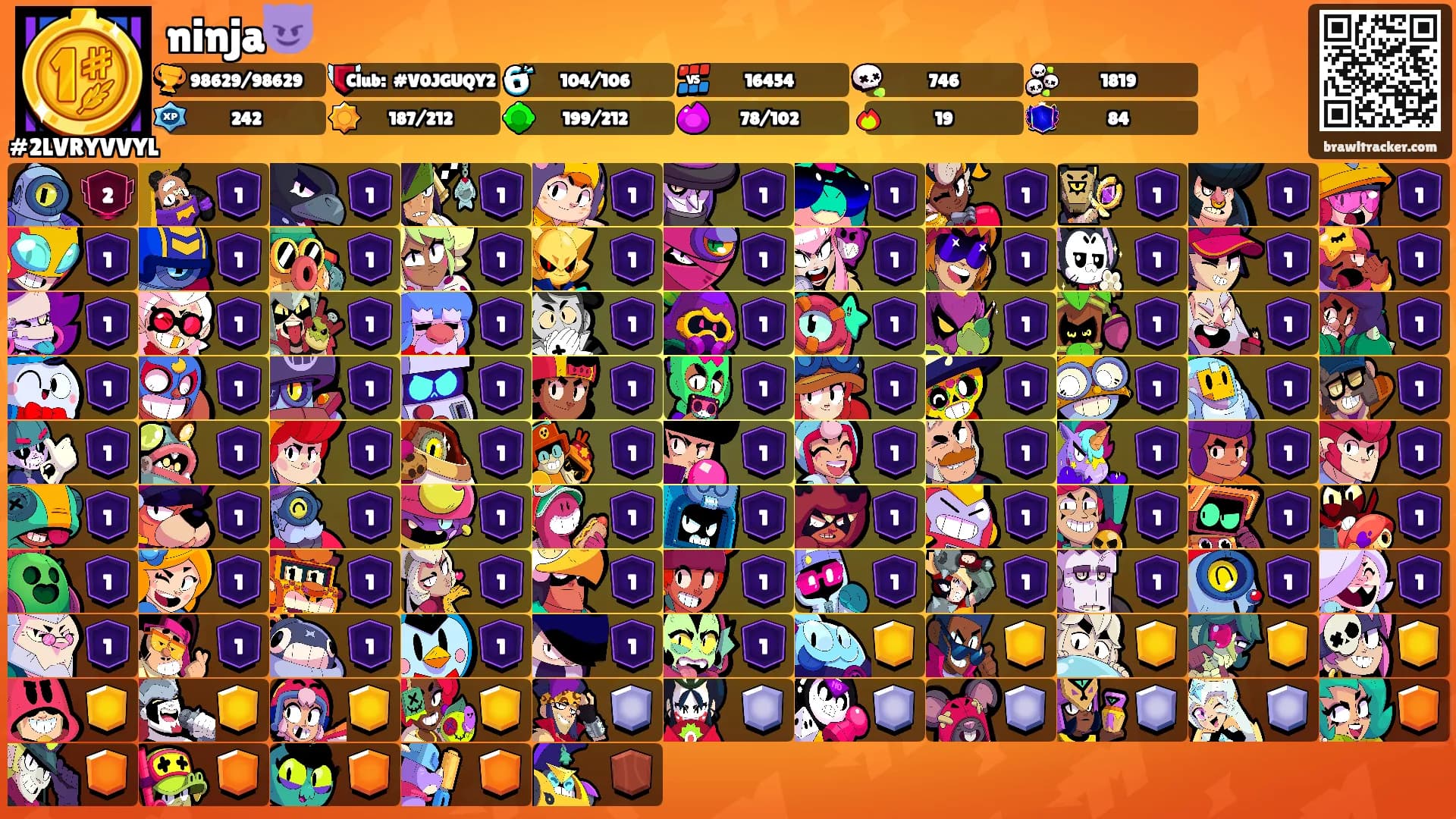 ninja😈's Ranks