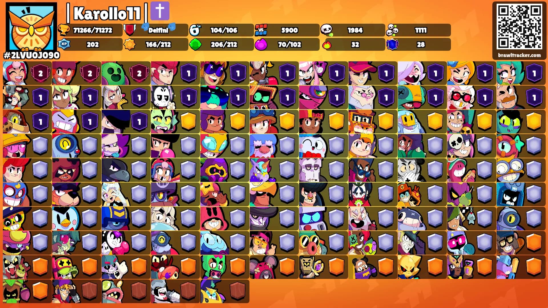 |Karollo11|✝️'s Ranks
