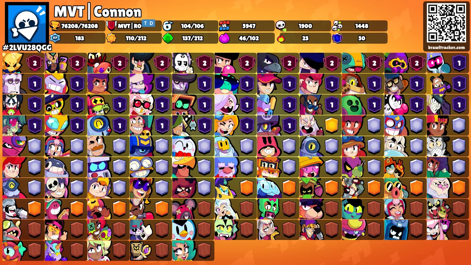 MVT|Connon's Ranks