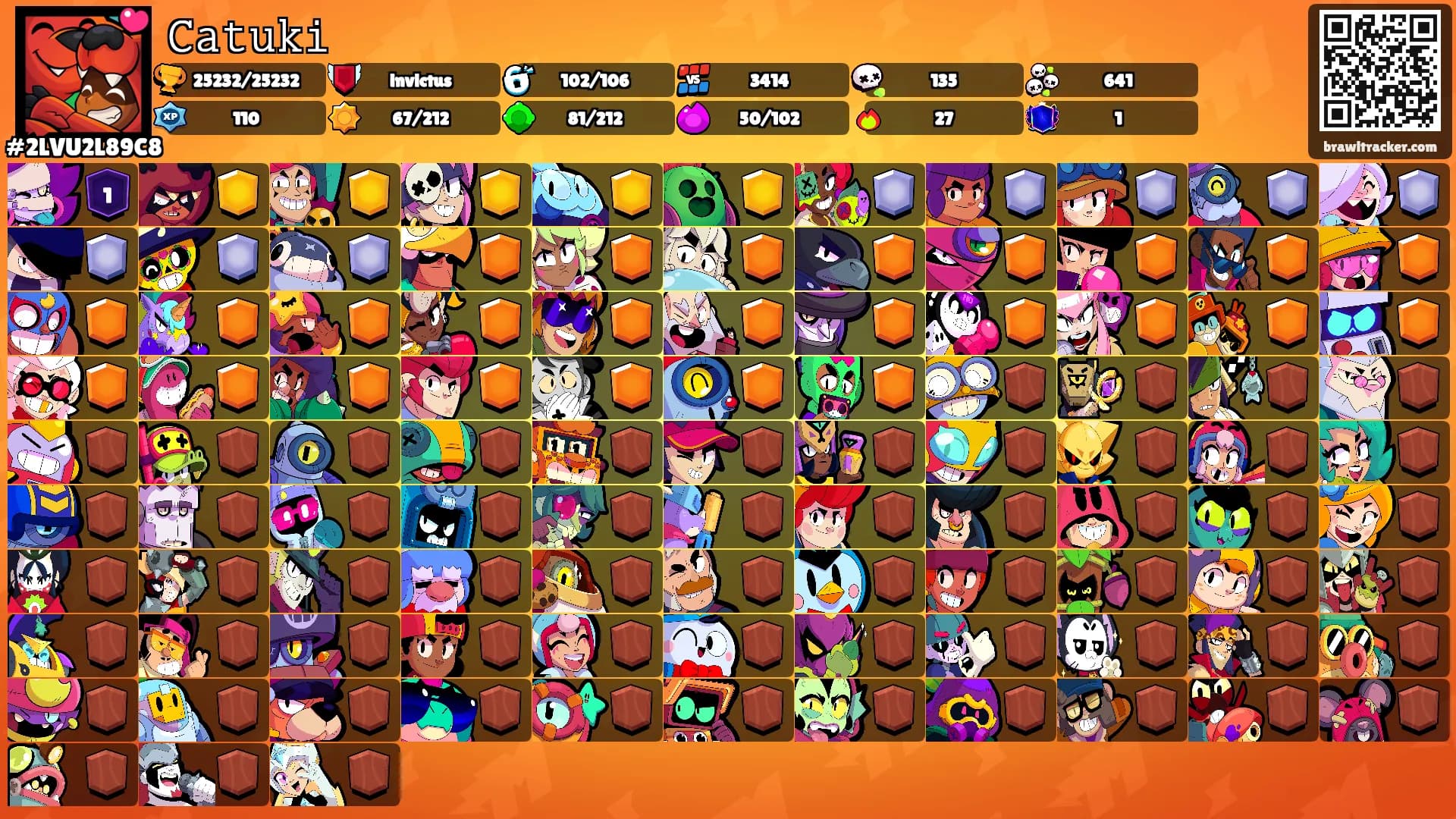 𝙲𝚊𝚝𝚞𝚔𝚒's Ranks