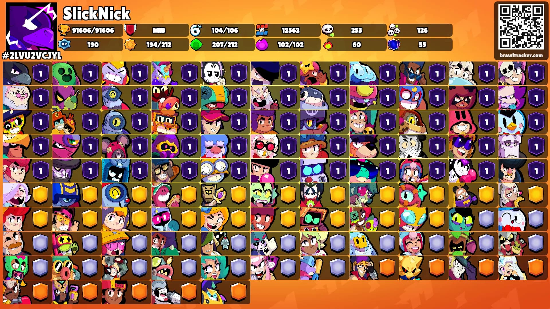 SlickNick's Ranks