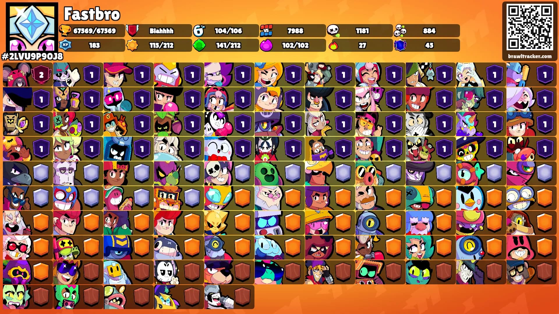 Fastbro's Ranks