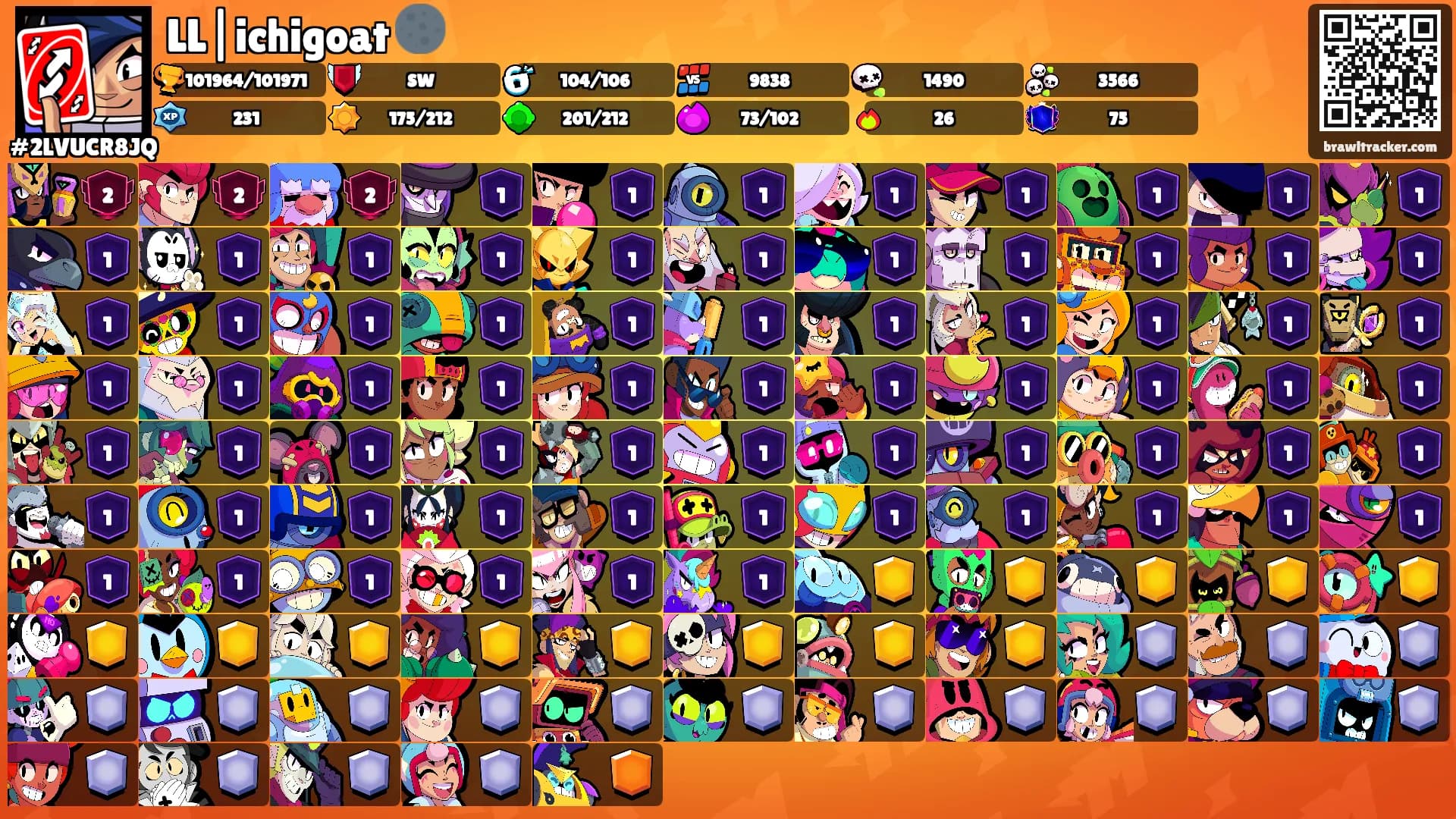 LL|ichigoat 🌑's Ranks