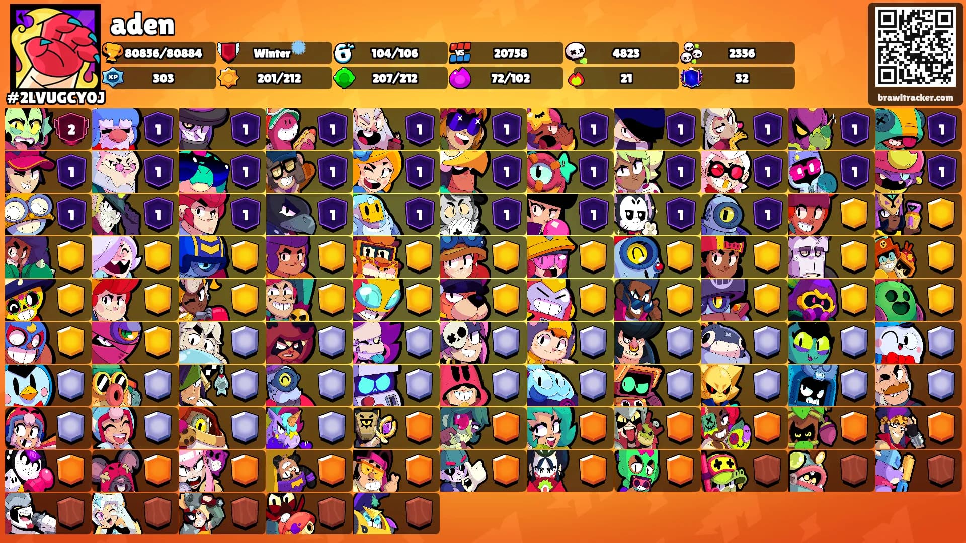 aden's Ranks