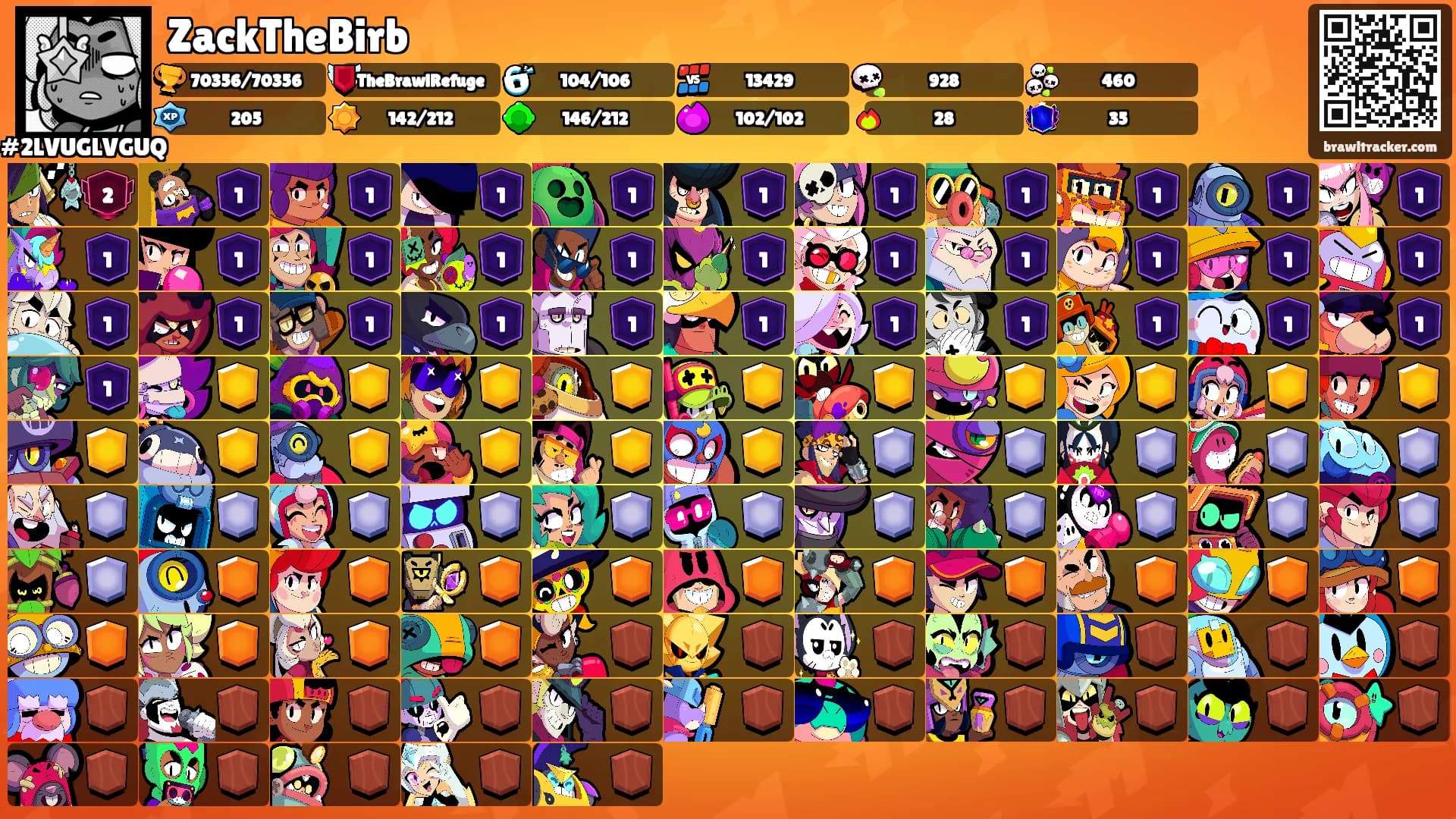 ZackTheBirb's Ranks