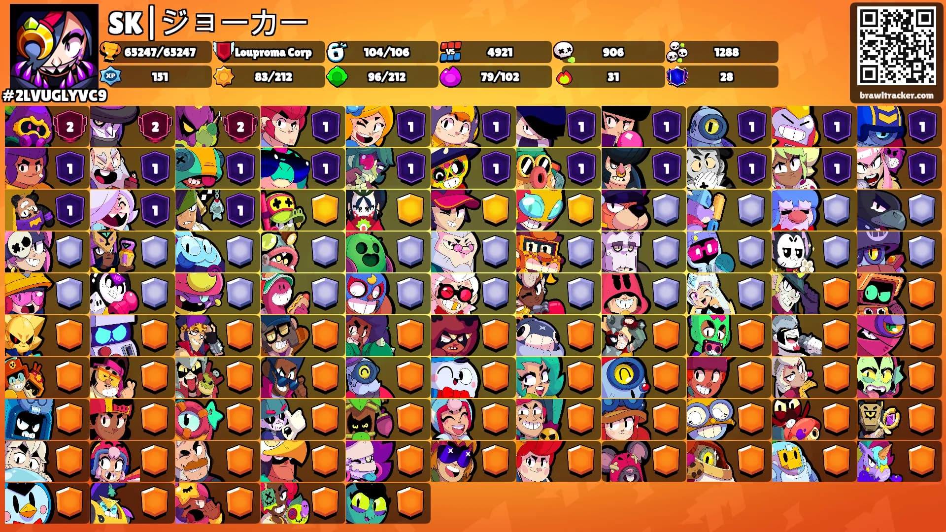 SK|ジョーカー's Ranks