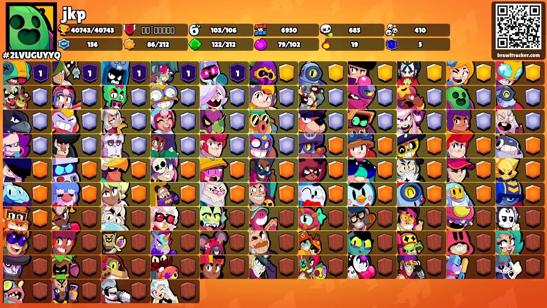 jkp's Ranks