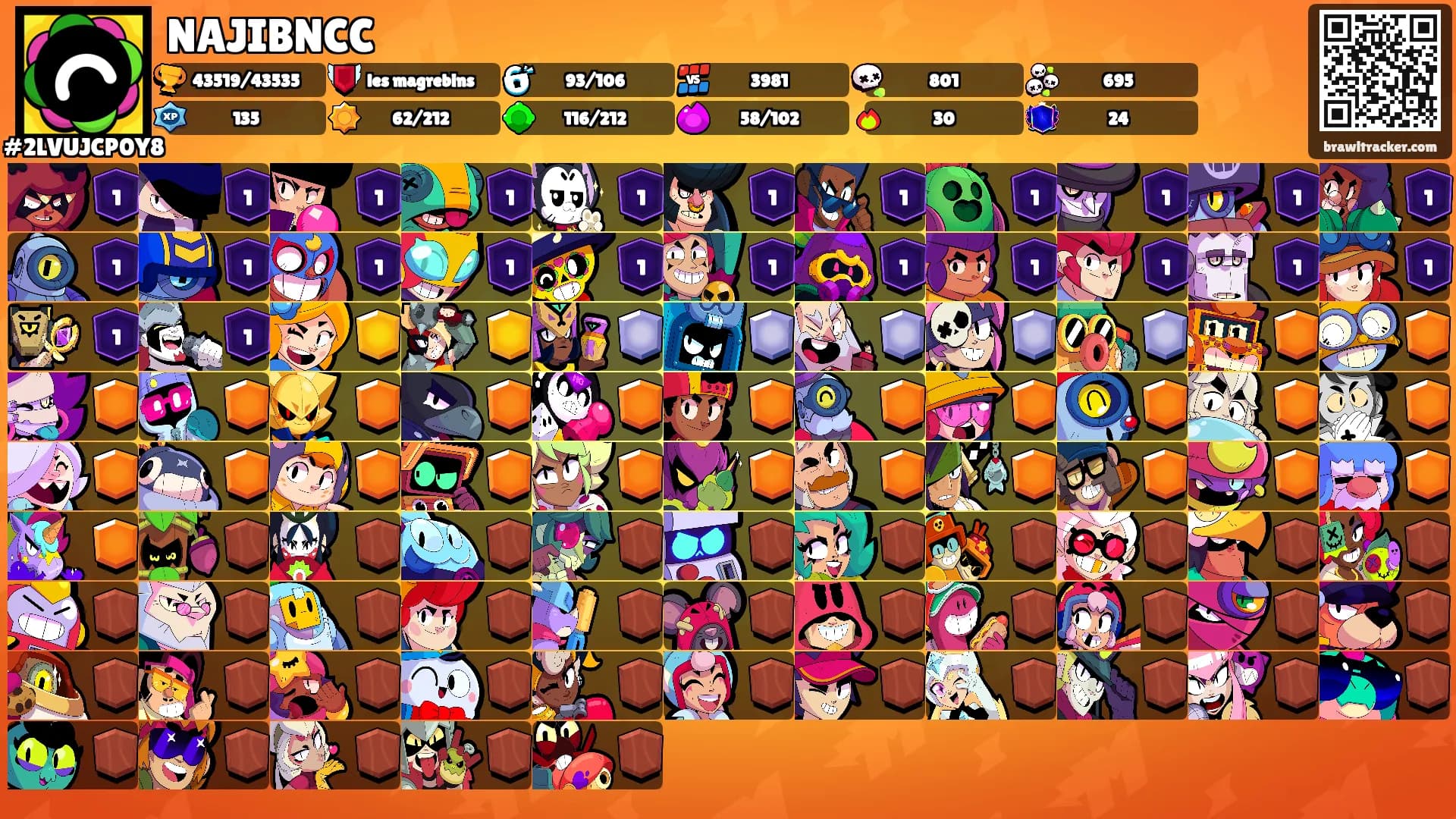 NAJIBNCC's Ranks