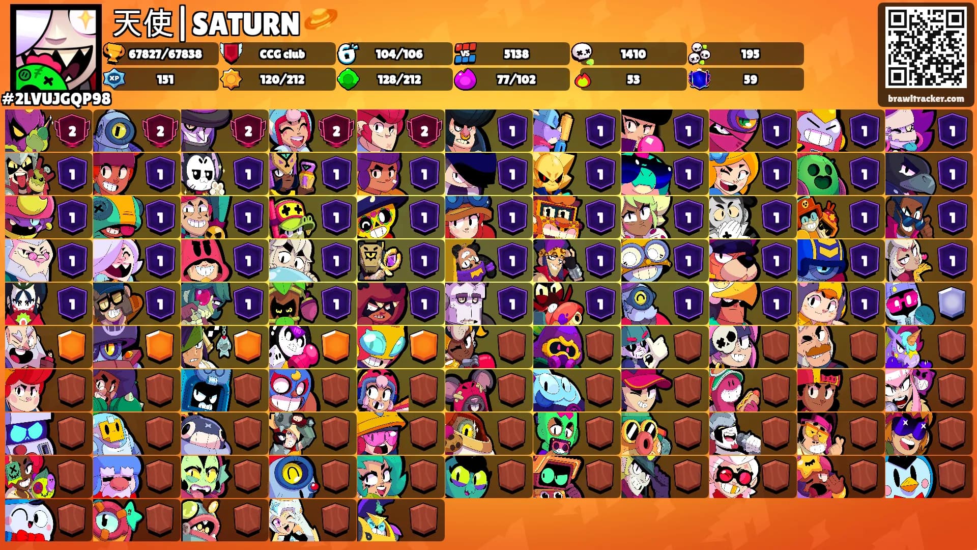 天使|SATURN 🪐's Ranks