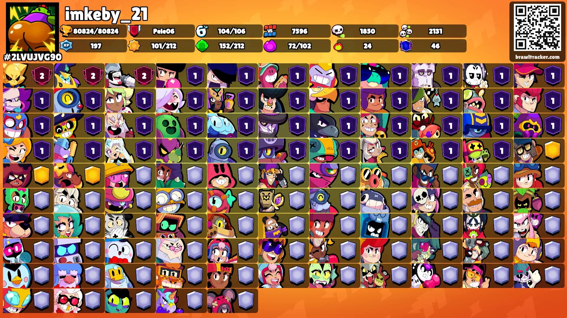 imkeby_21's Ranks