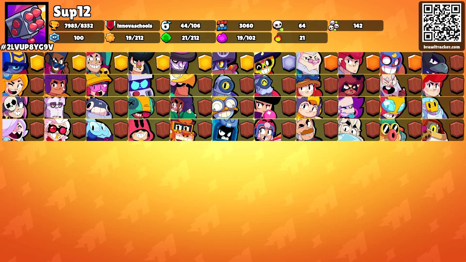 Sup12's Ranks