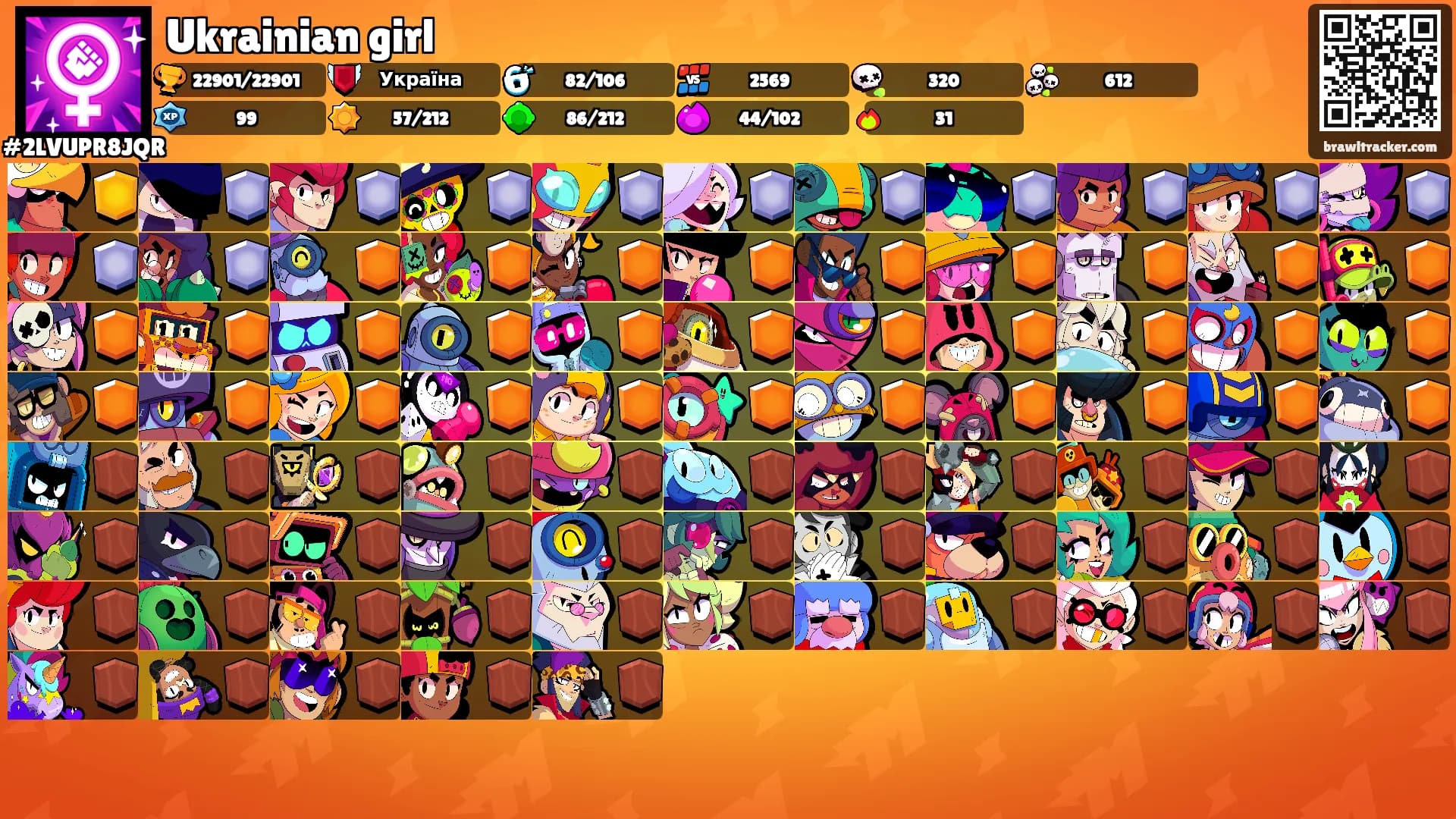 Ukrainian girl's Ranks