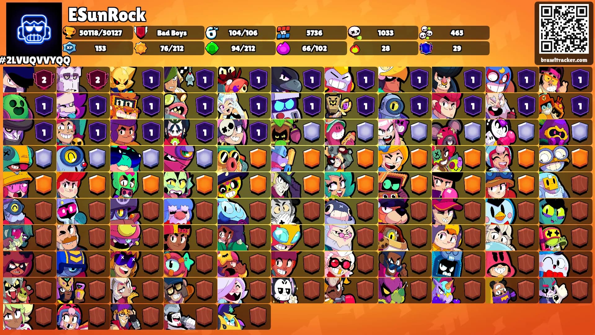 ESunRock's Ranks