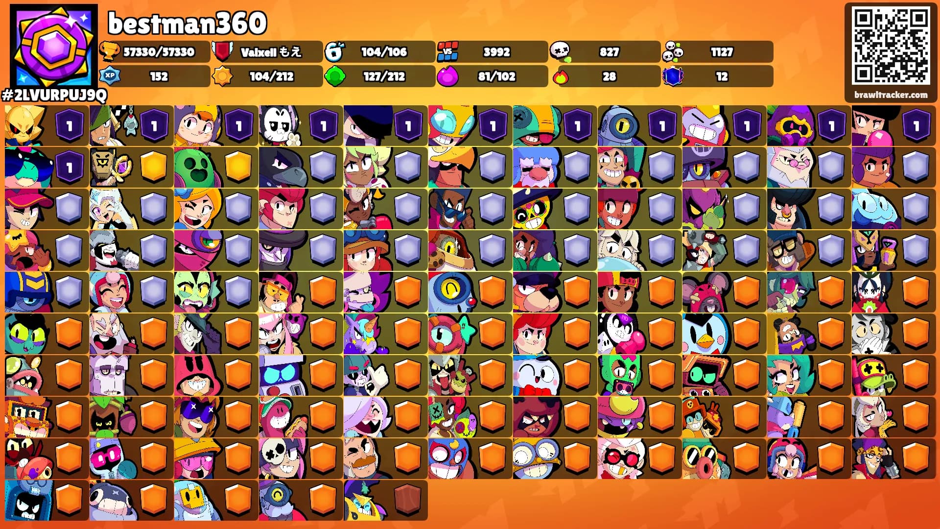 bestman360's Ranks