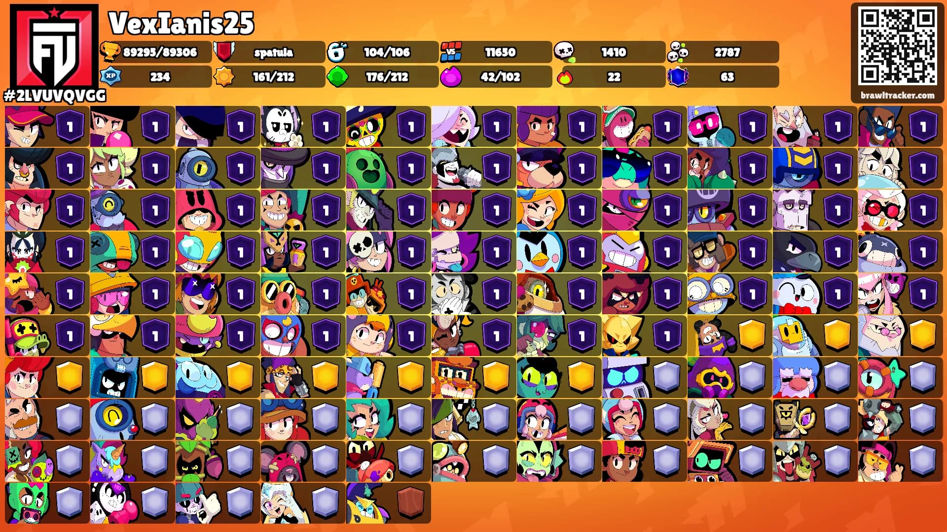 VexIanis25's Ranks