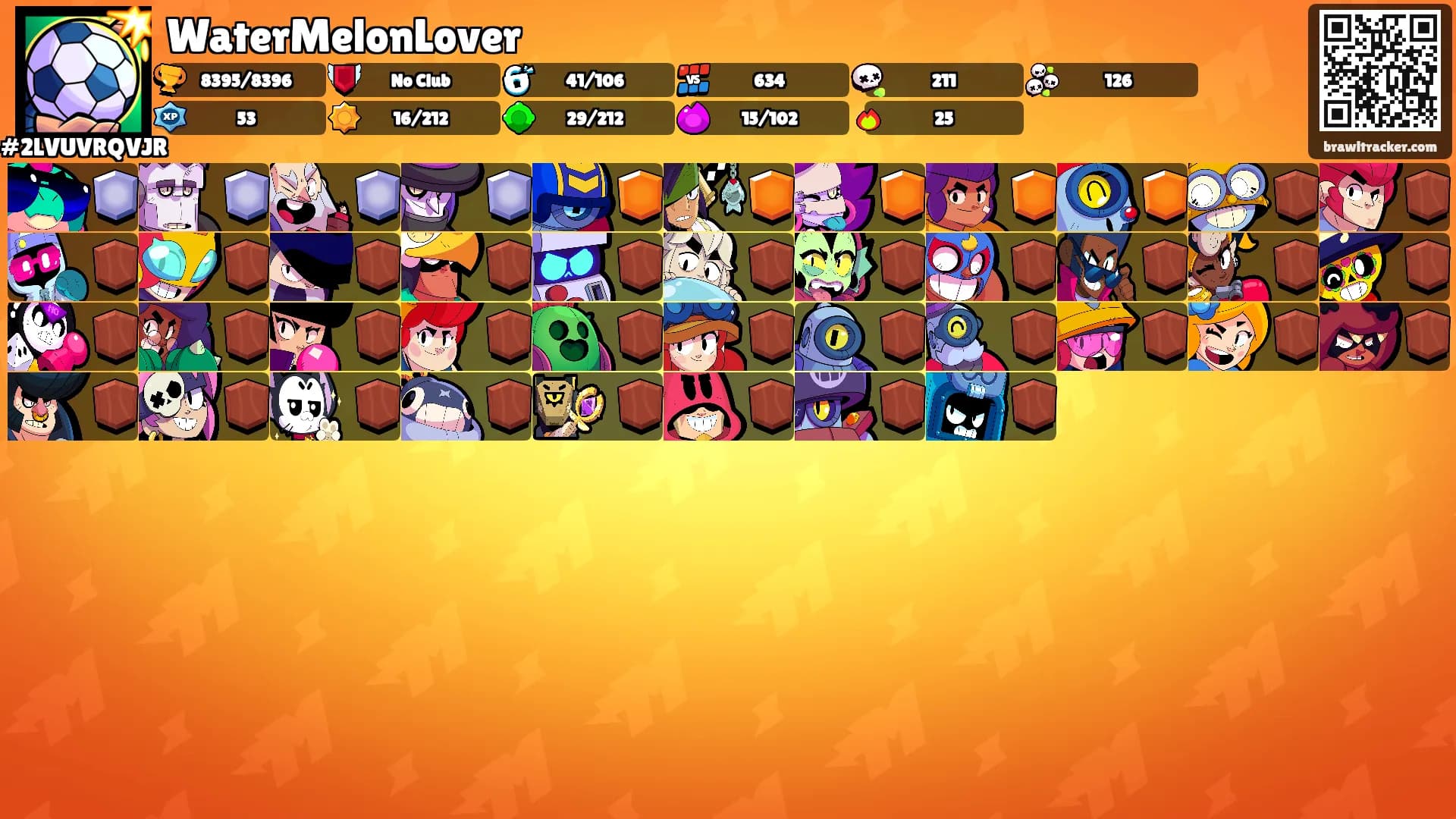 WaterMelonLover's Ranks