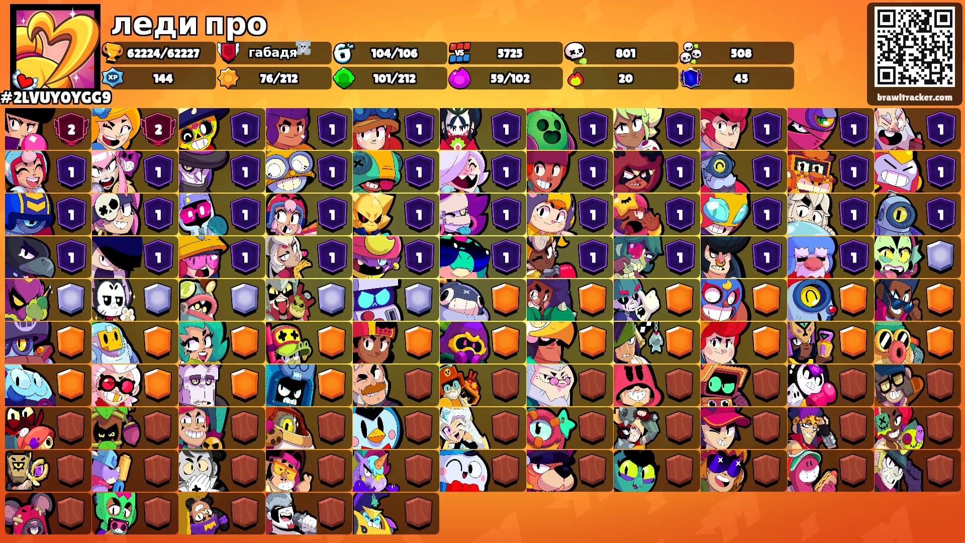 леди про's Ranks
