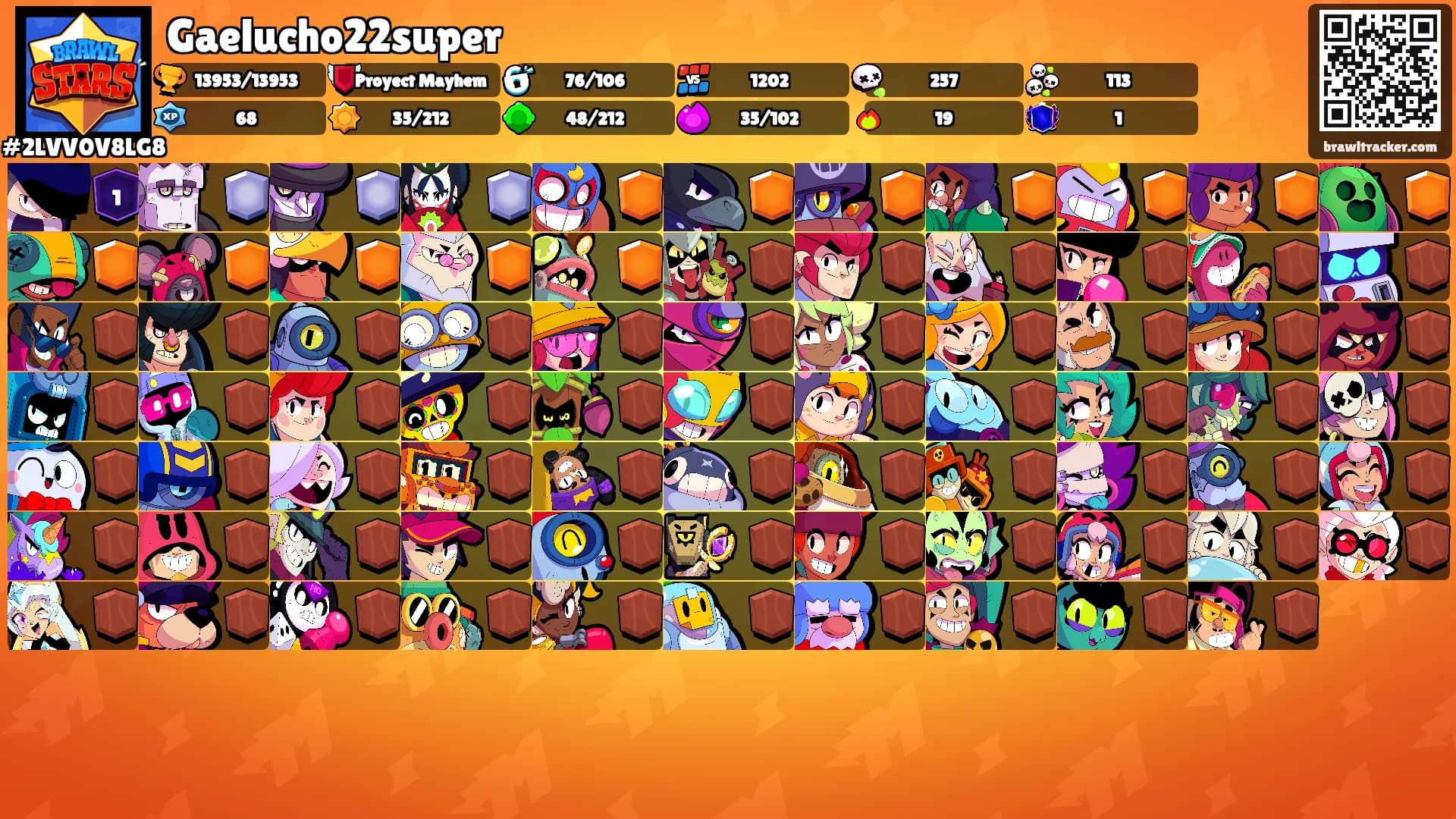 Gaelucho22super's Ranks