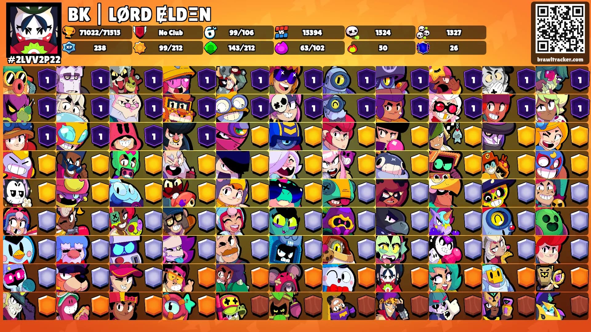 BK | LØRD ɆLDΞN's Ranks