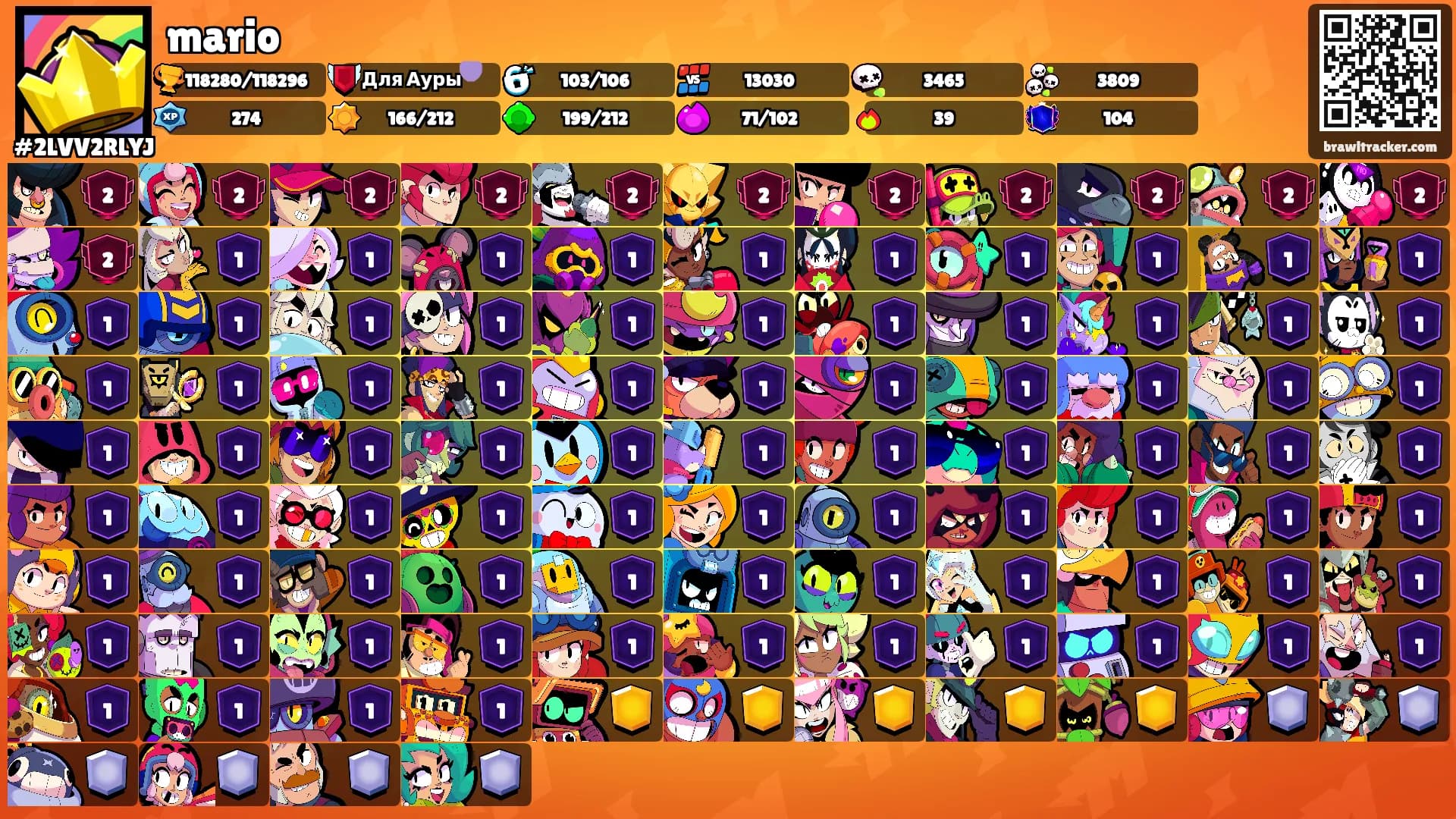 mario's Ranks