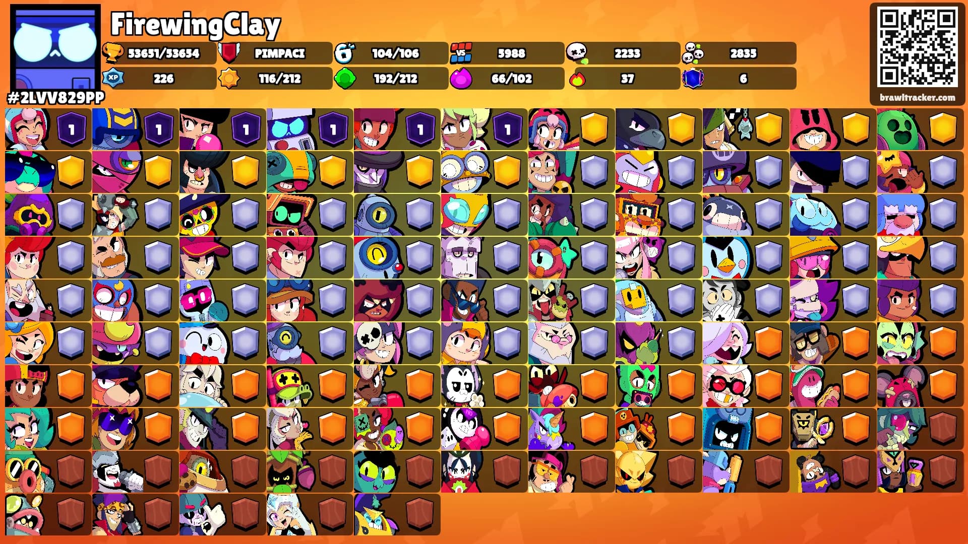 FirewingClay's Ranks