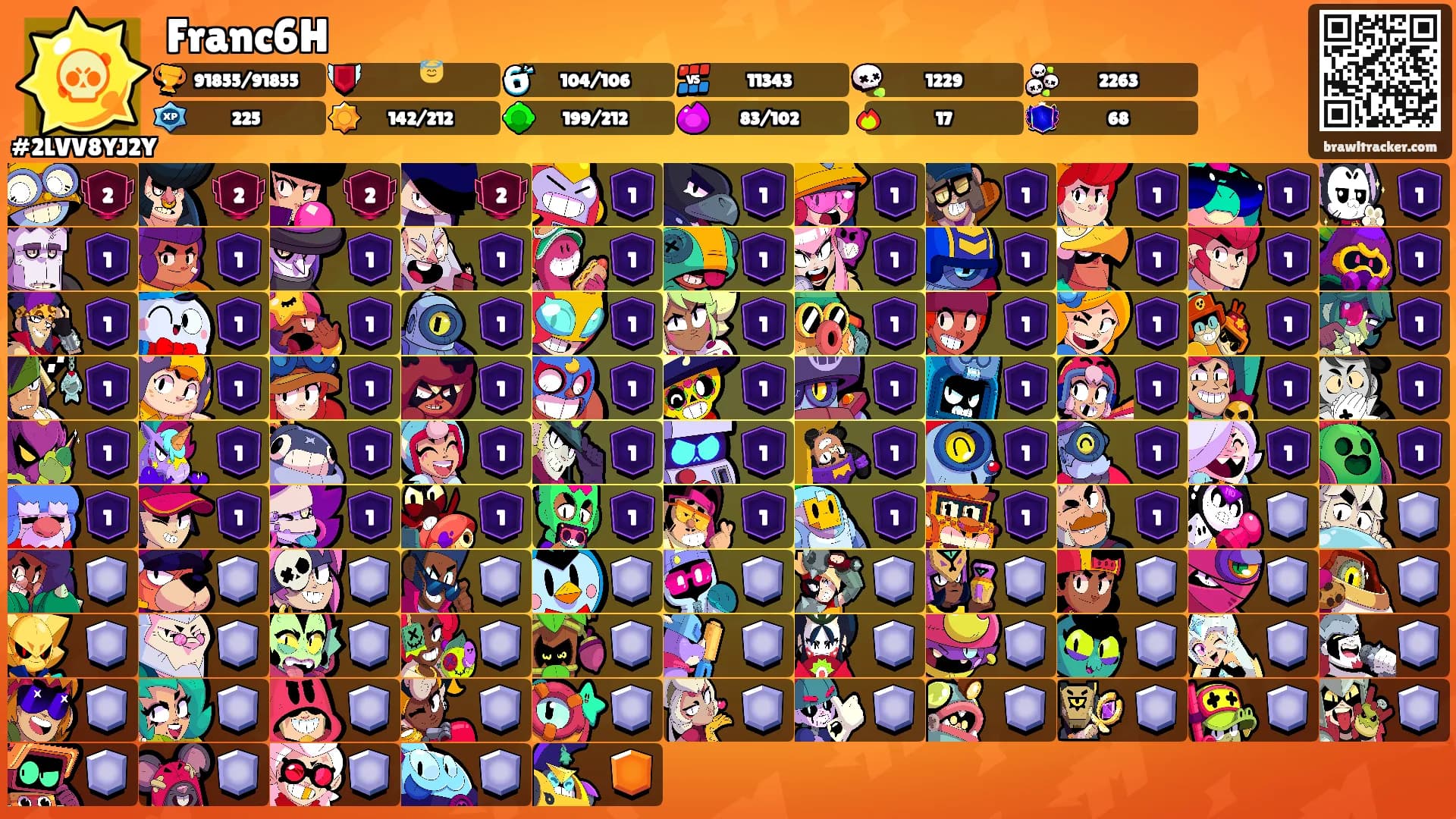 Franc6H's Ranks
