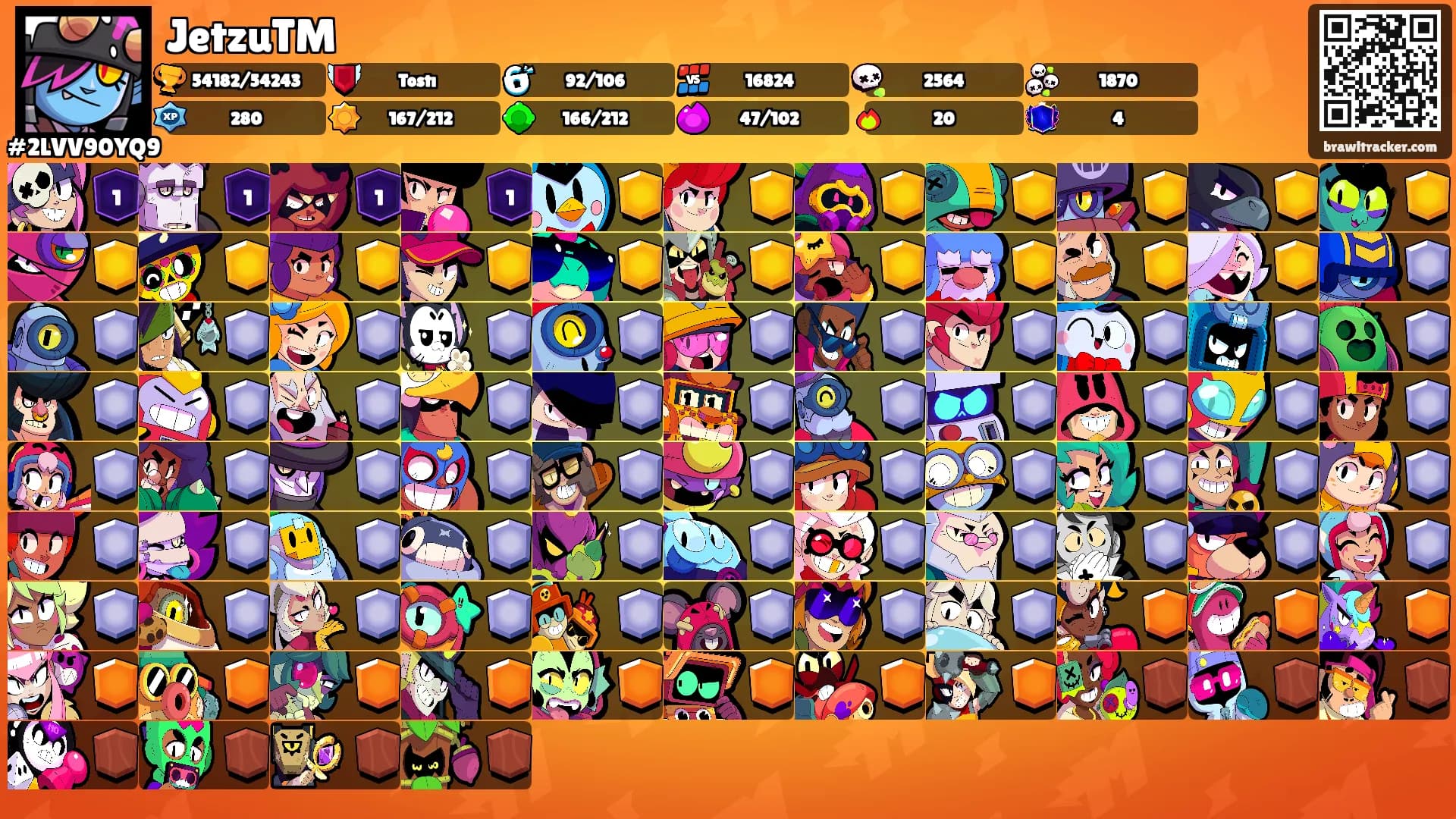 JetzuTM's Ranks