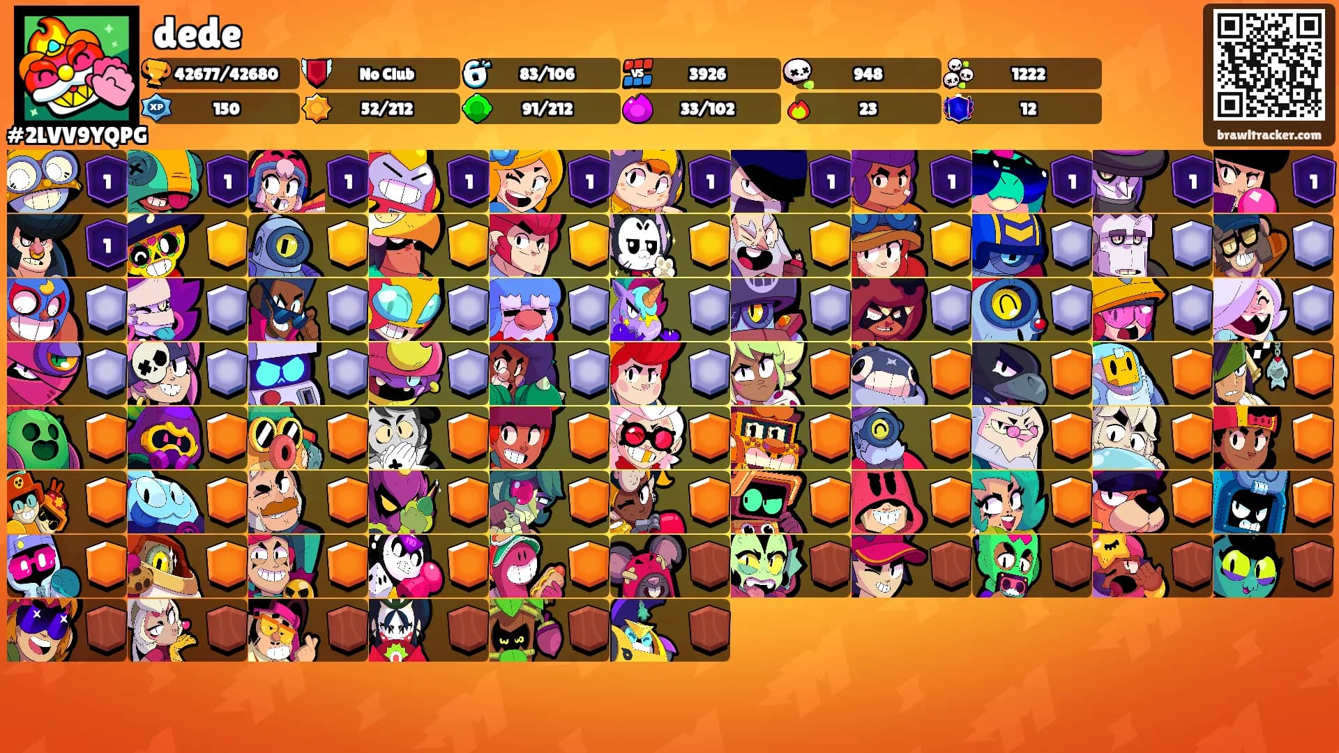 dede's Ranks
