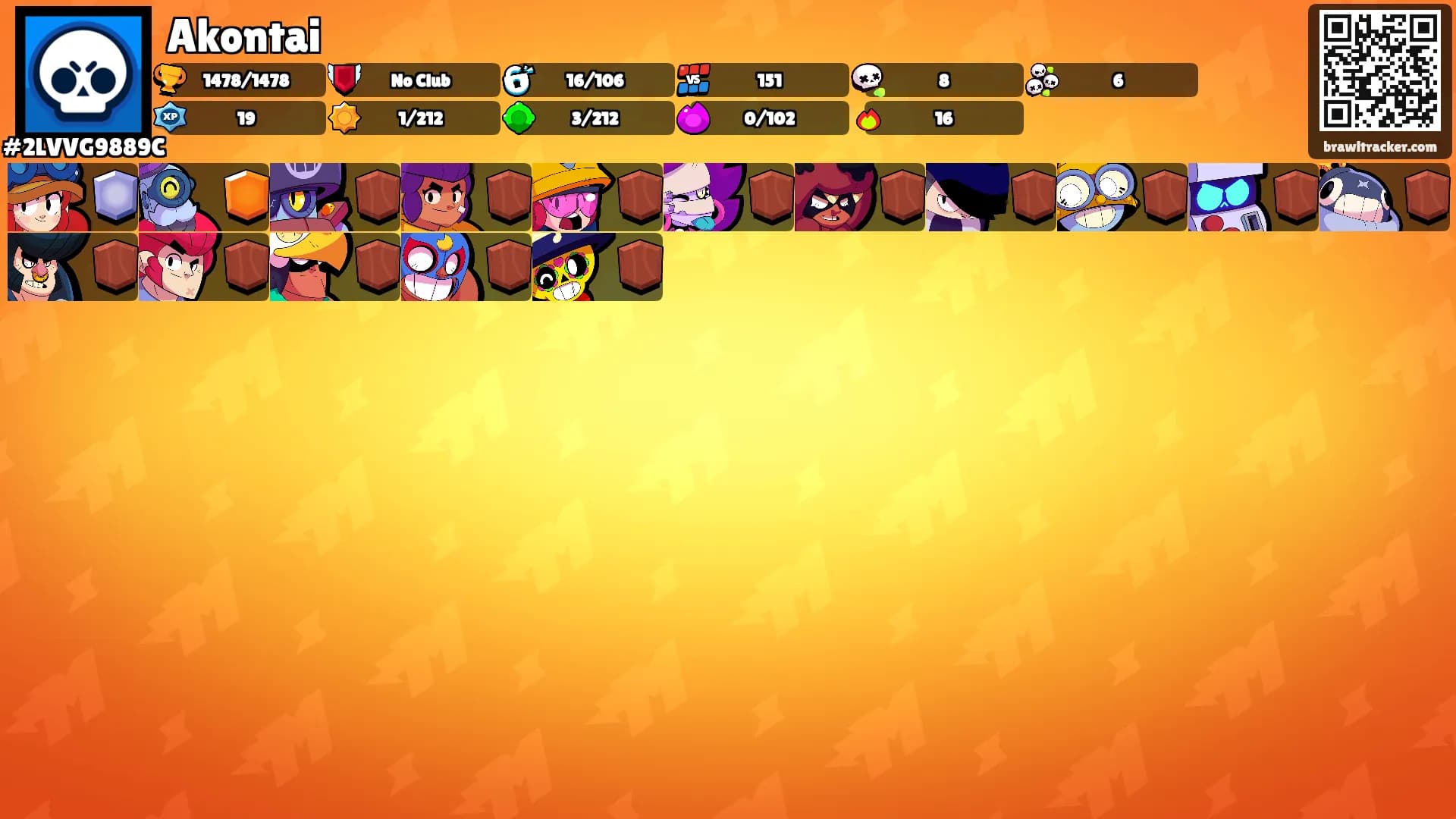 Akontai's Ranks