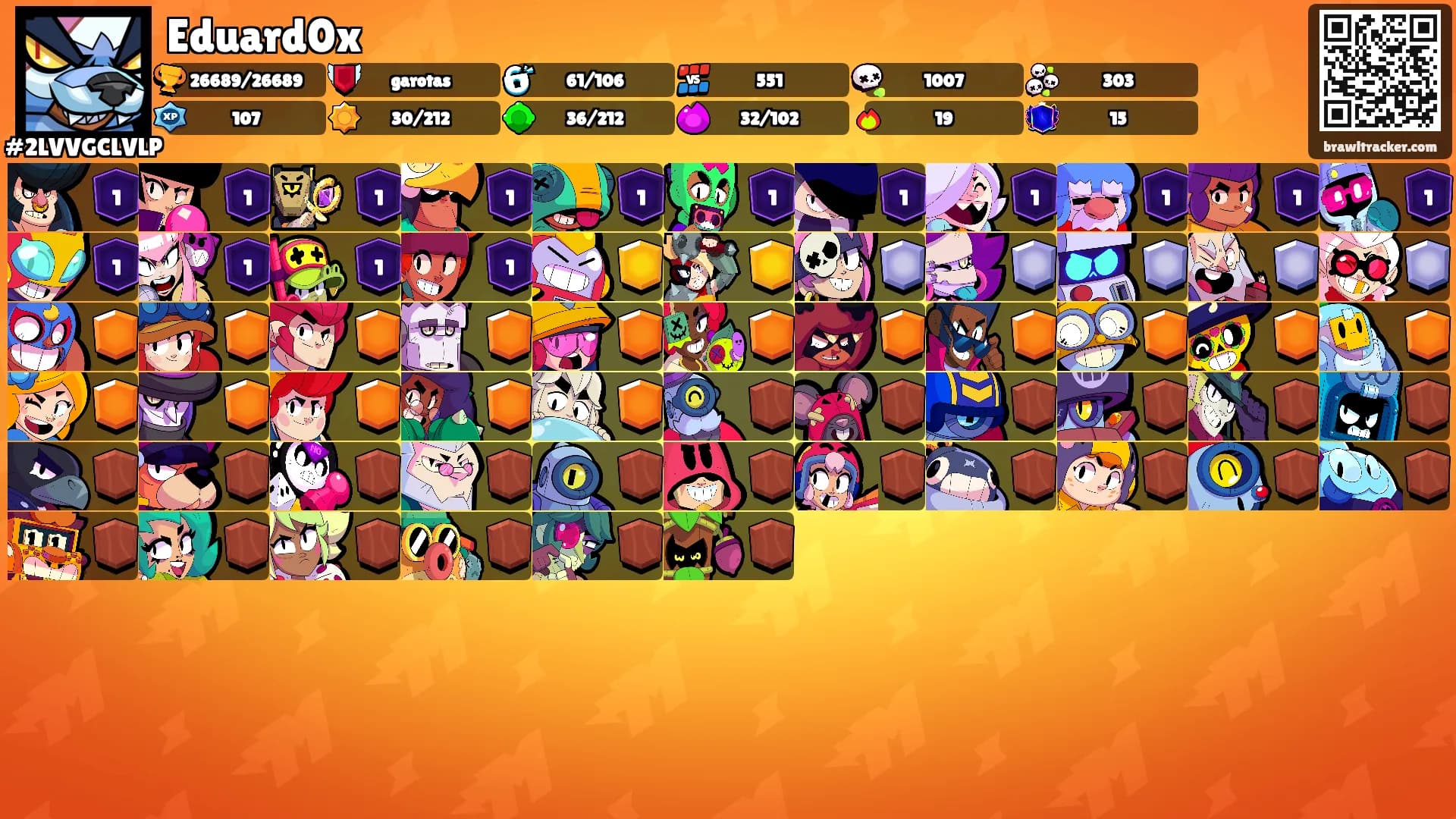Eduard0x's Ranks