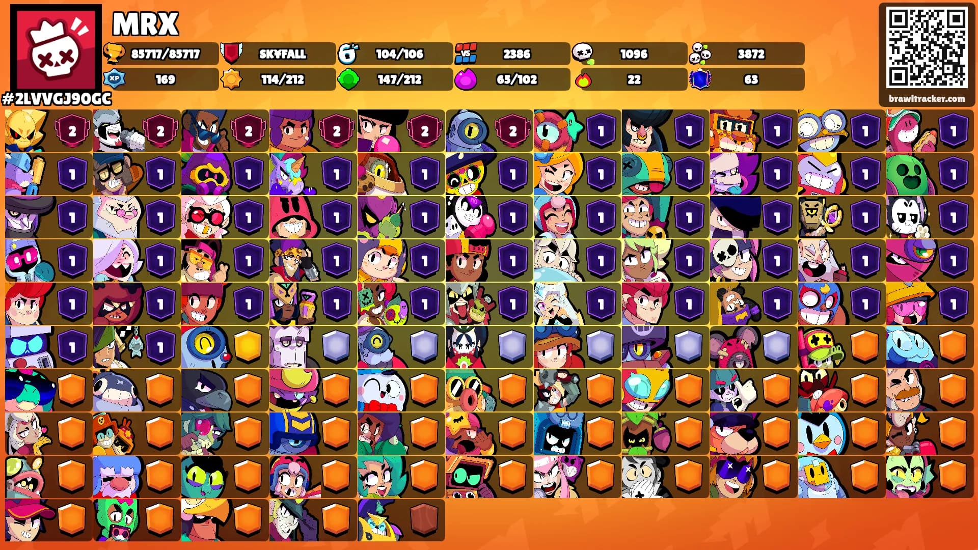 MRX's Ranks