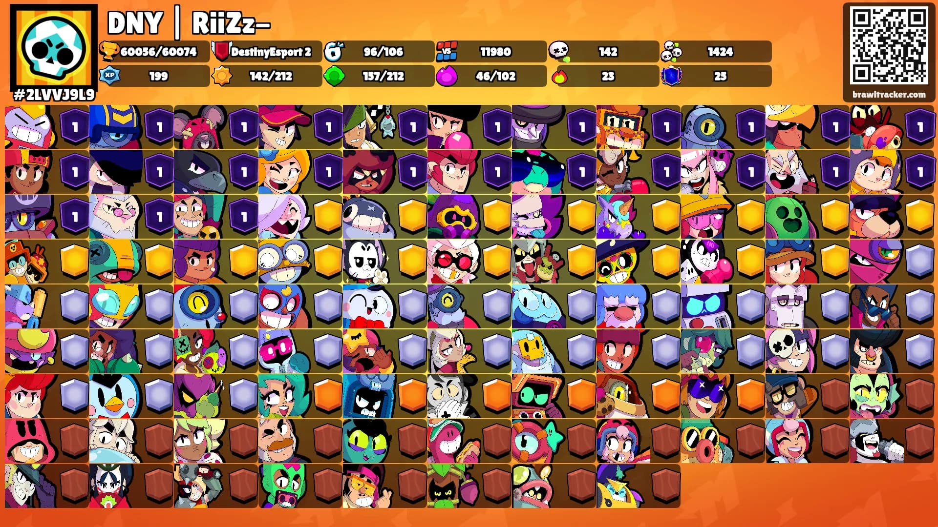 DNY | RiiZz-'s Ranks