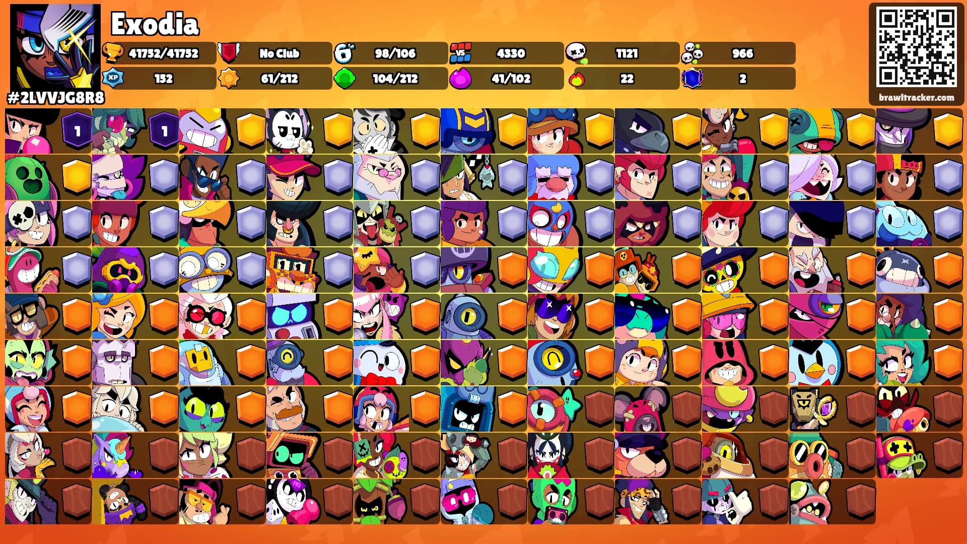 Exodia's Ranks