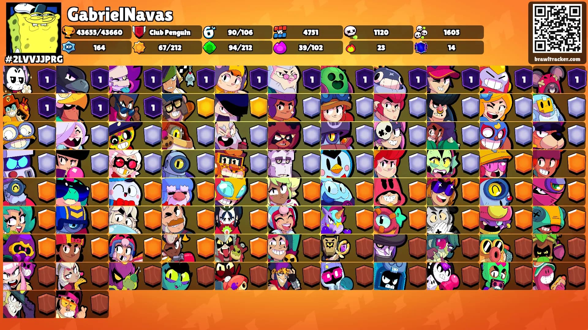 GabrielNavas's Ranks