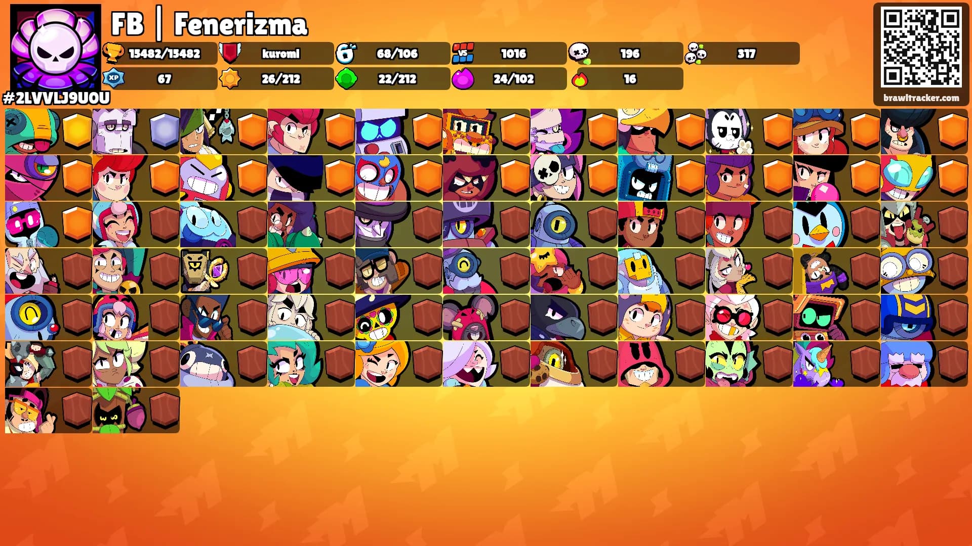FB | Fenerizma's Ranks