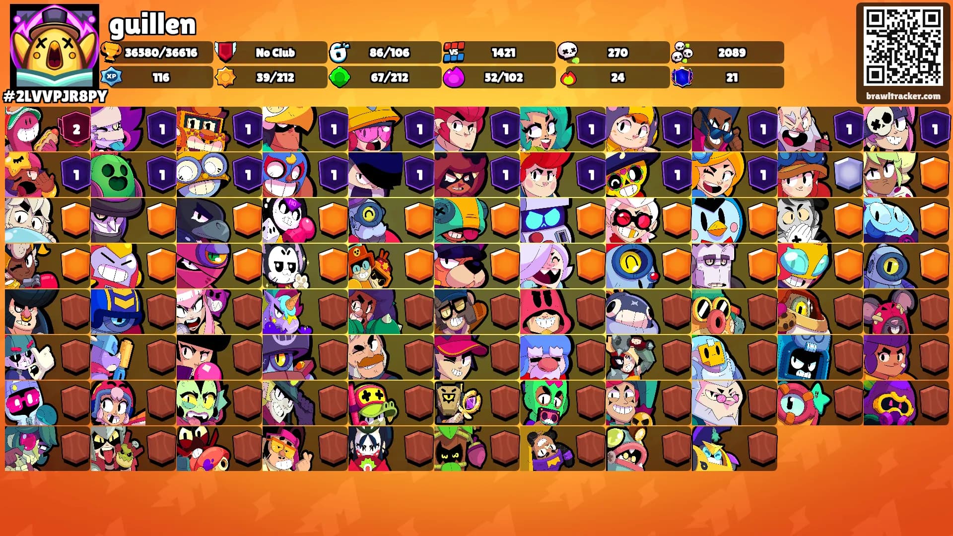 guillen's Ranks