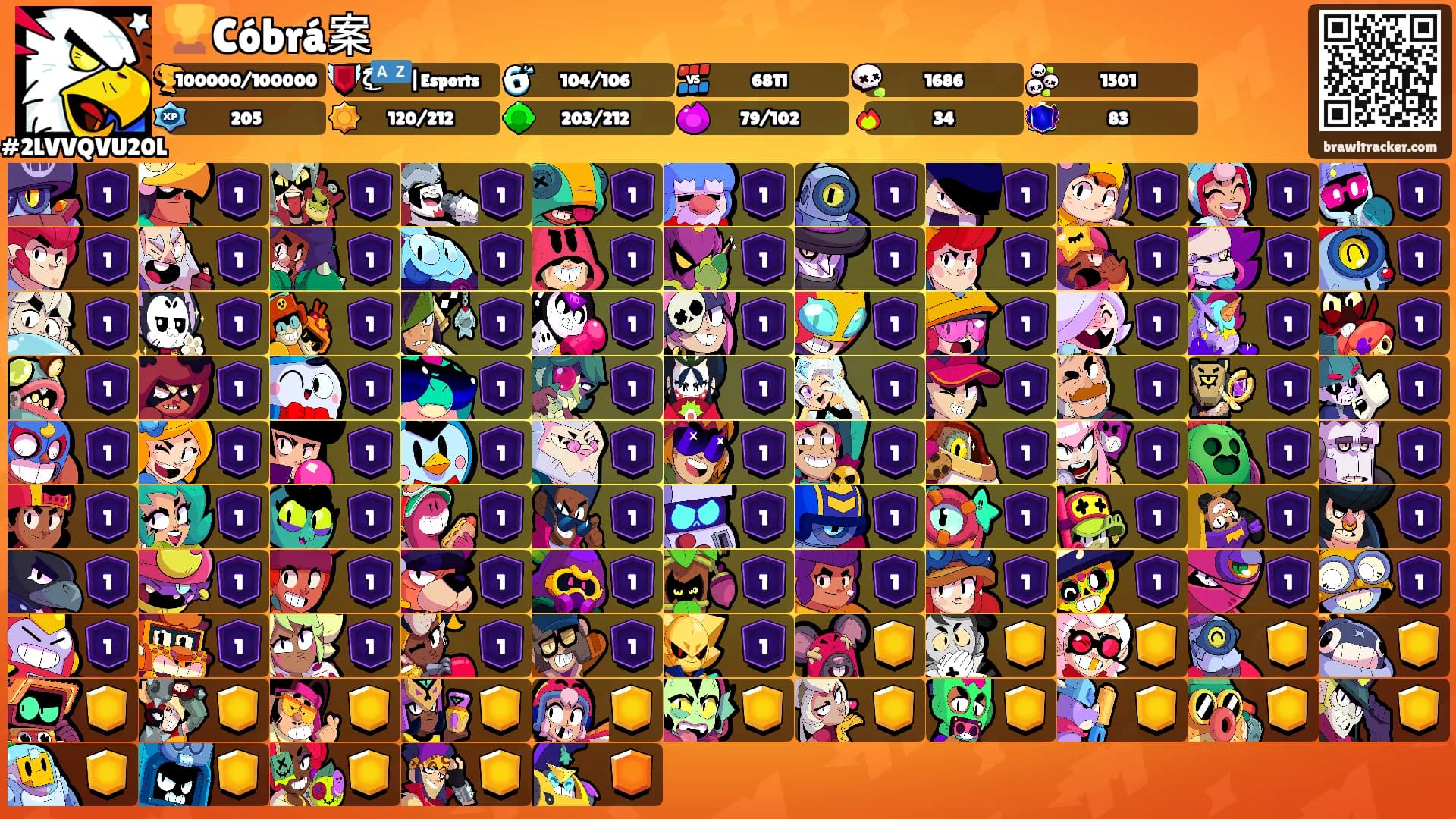 🏆Cóbrá案's Ranks