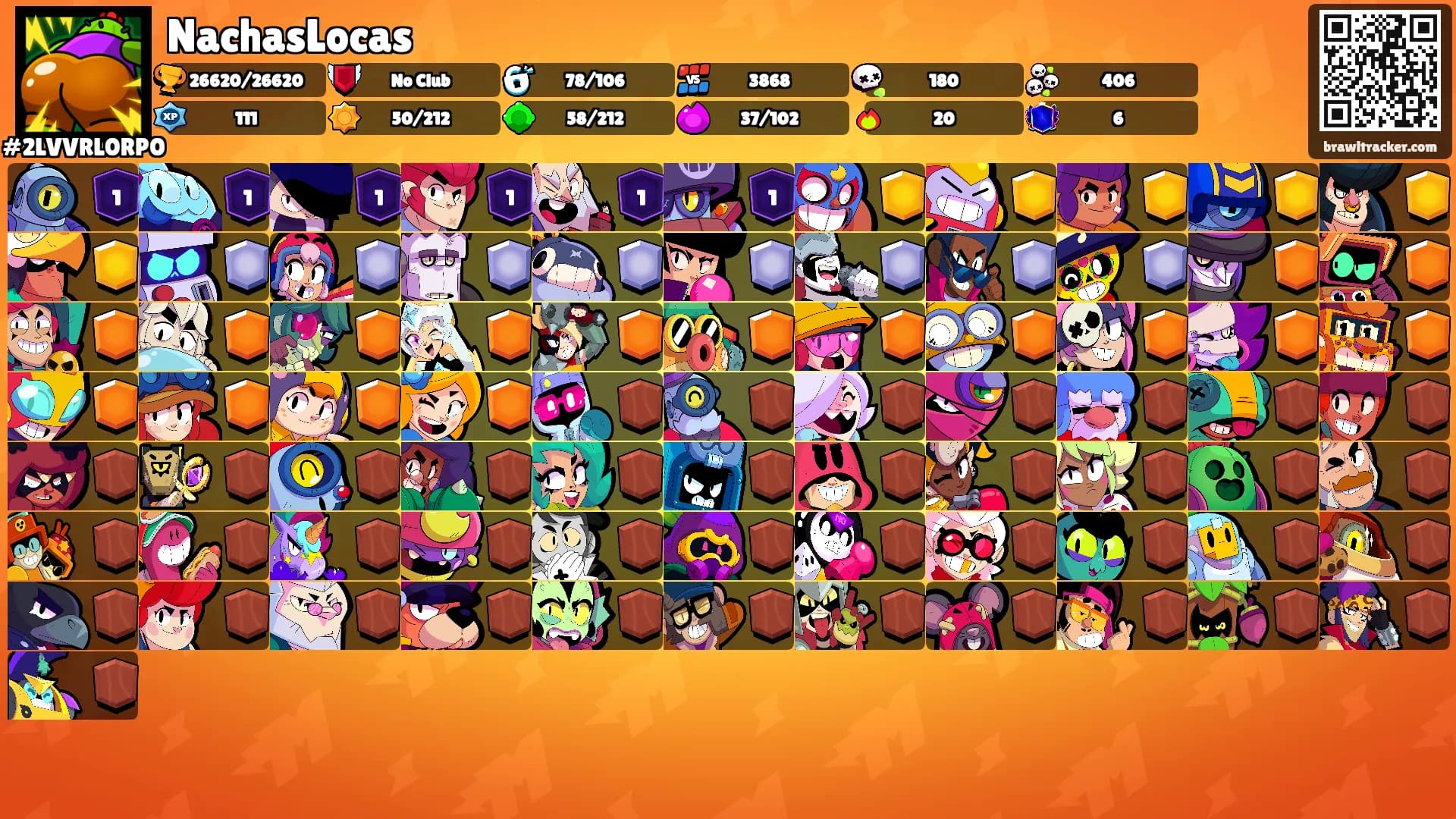 NachasLocas's Ranks