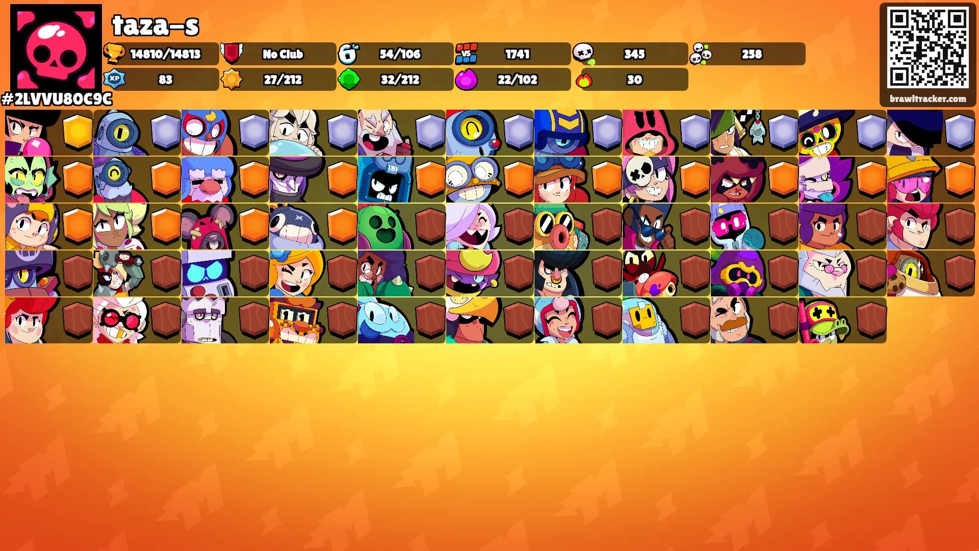 taza-s's Ranks