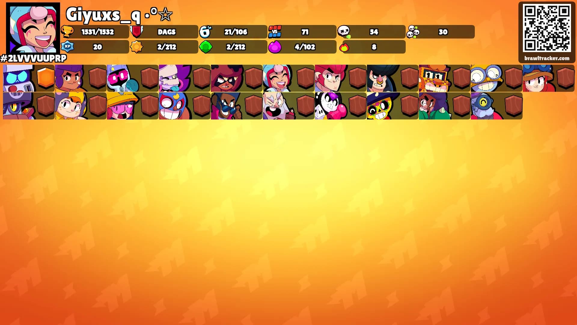Giyuxs_q •°☆'s Ranks