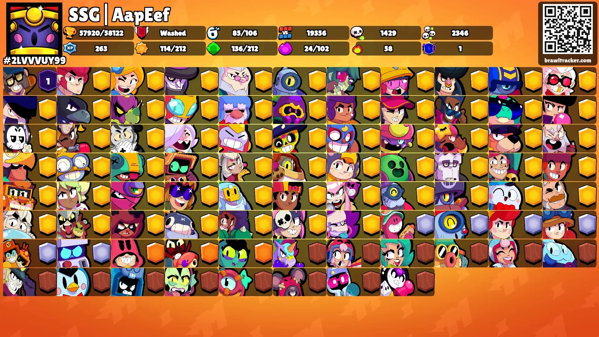 SSG|AapEef's Ranks