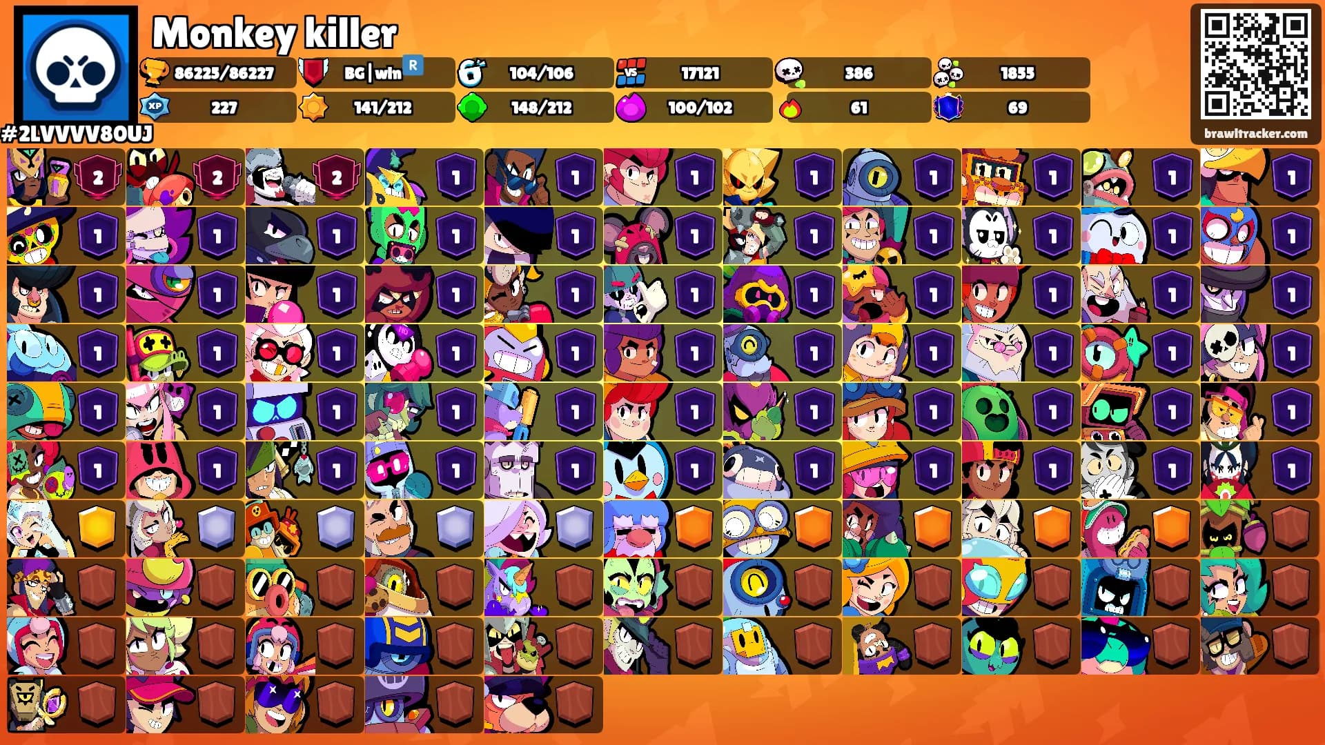 Monkey killer's Ranks