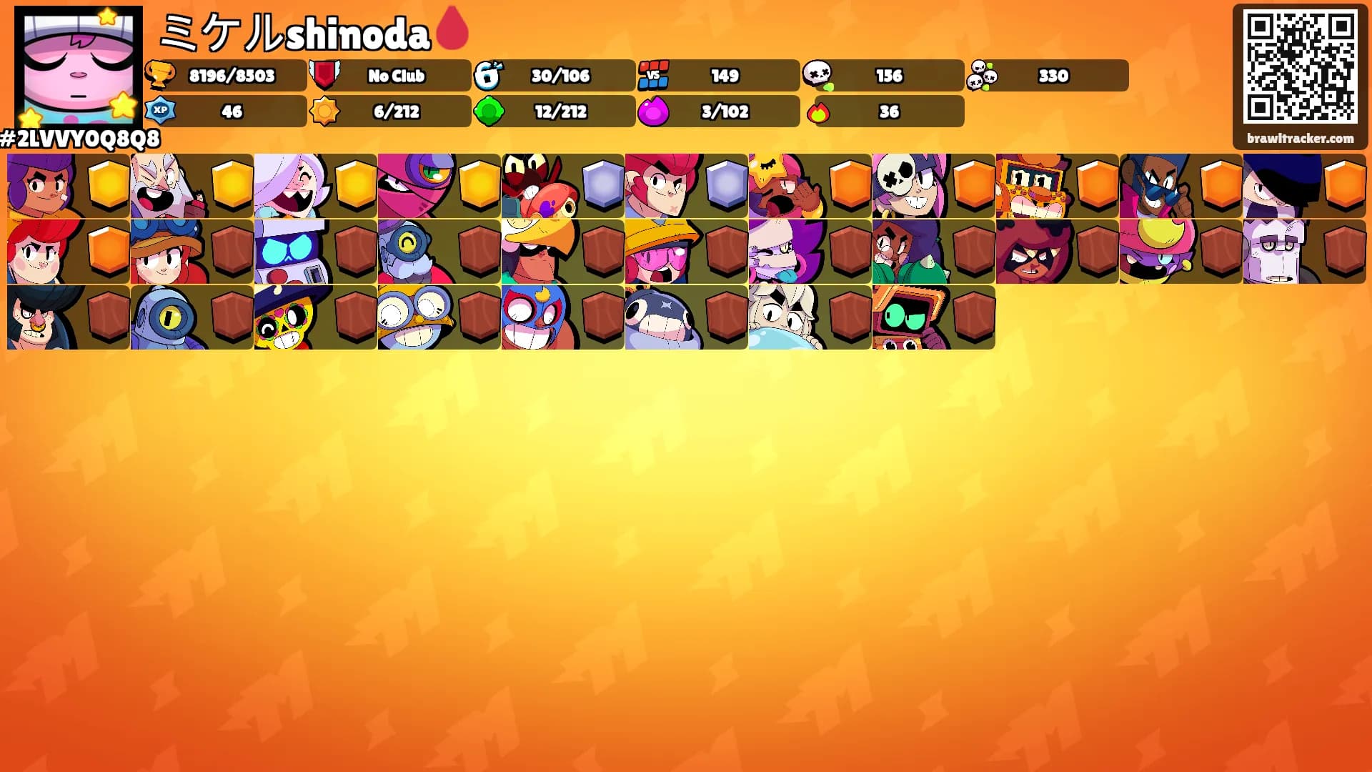 ミケルshinoda🩸's Ranks
