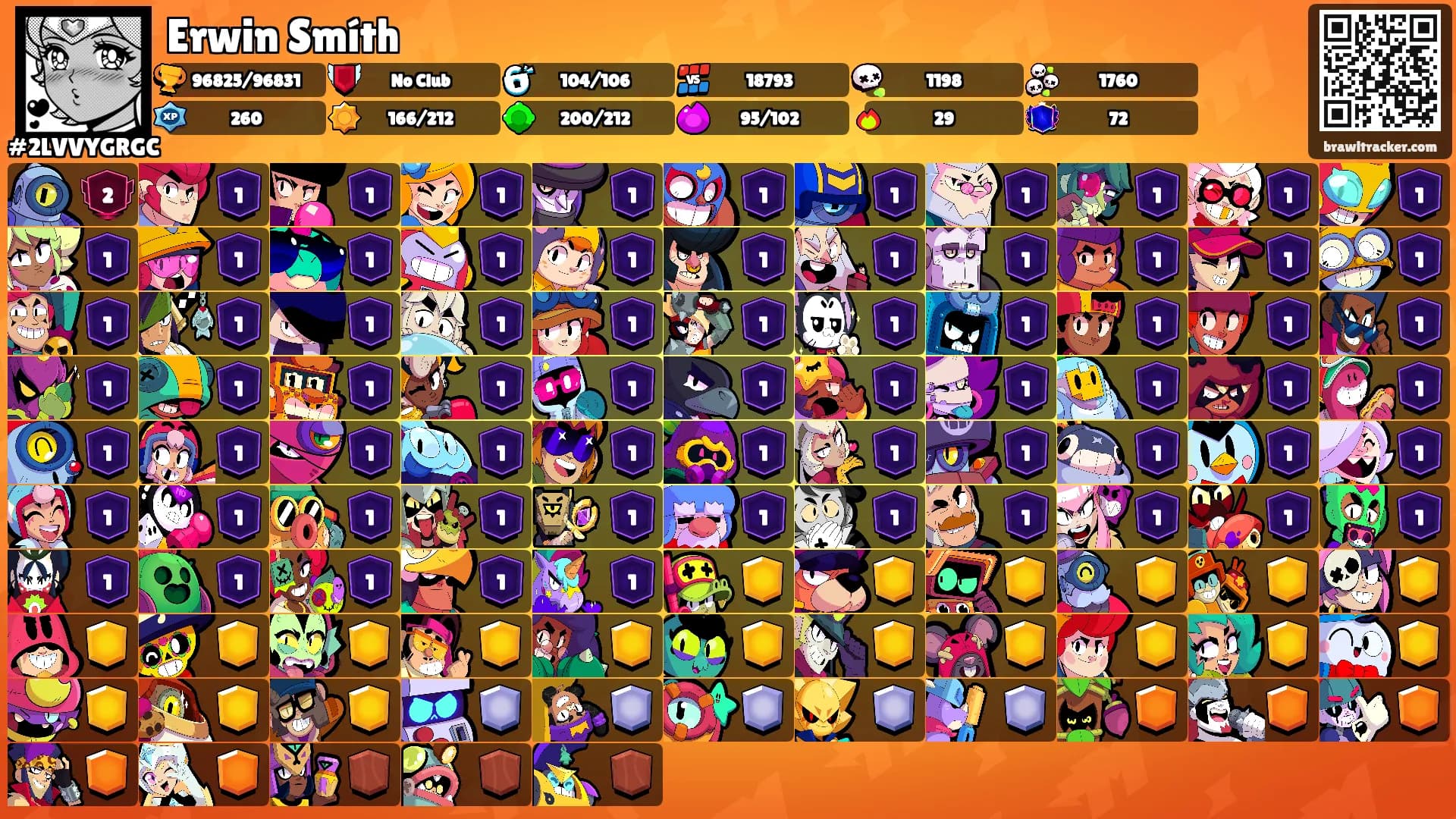 Erwin Smíth's Ranks