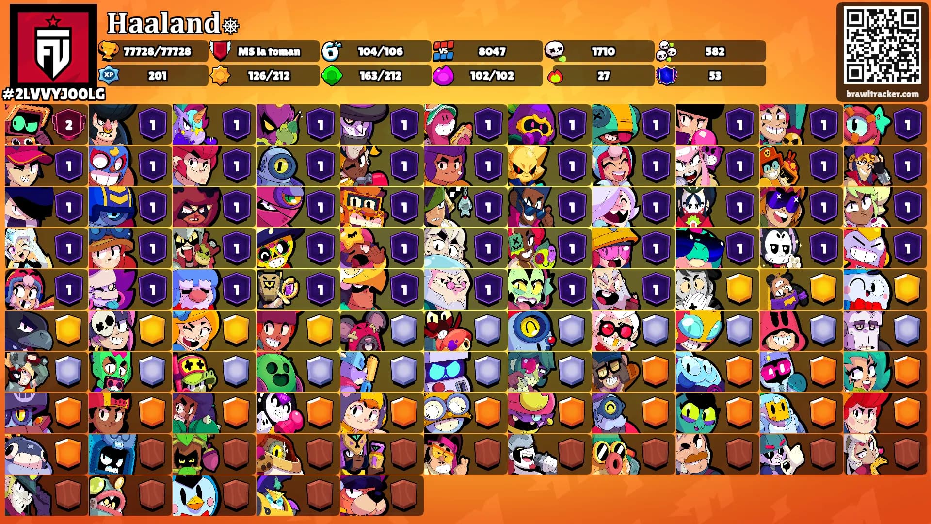 𝐇𝐚𝐚𝐥𝐚𝐧𝐝⎈'s Ranks