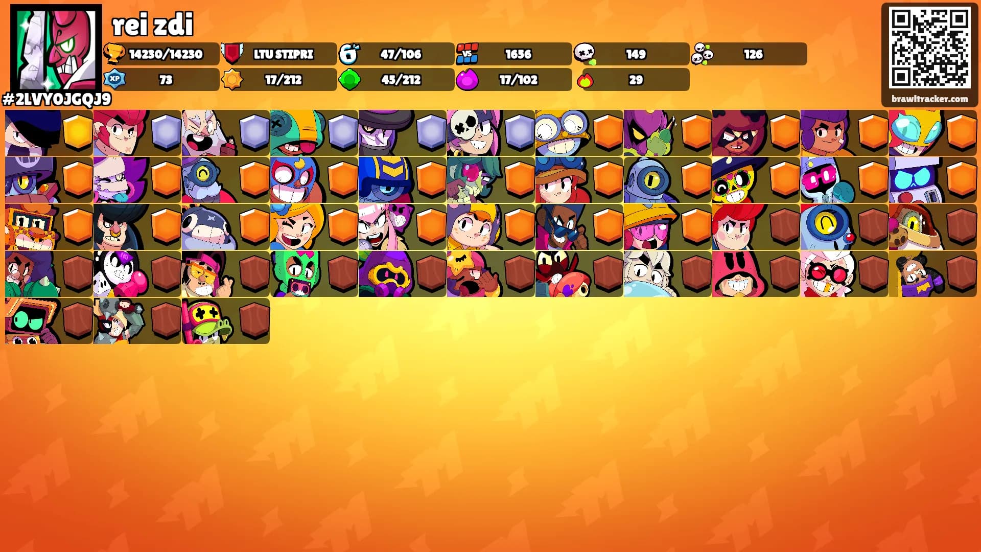 rei zdi's Ranks