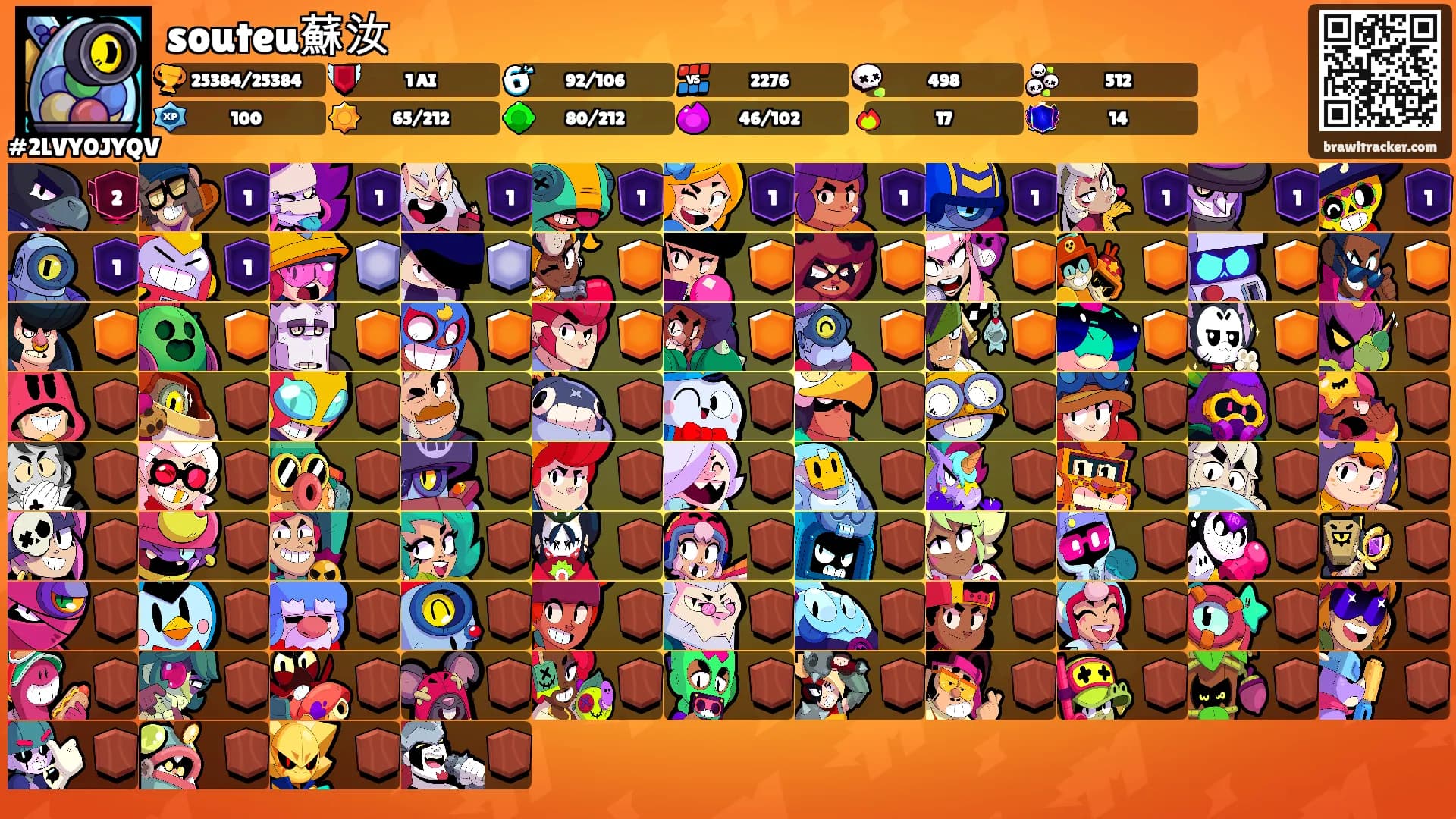 souteu蘇汝's Ranks