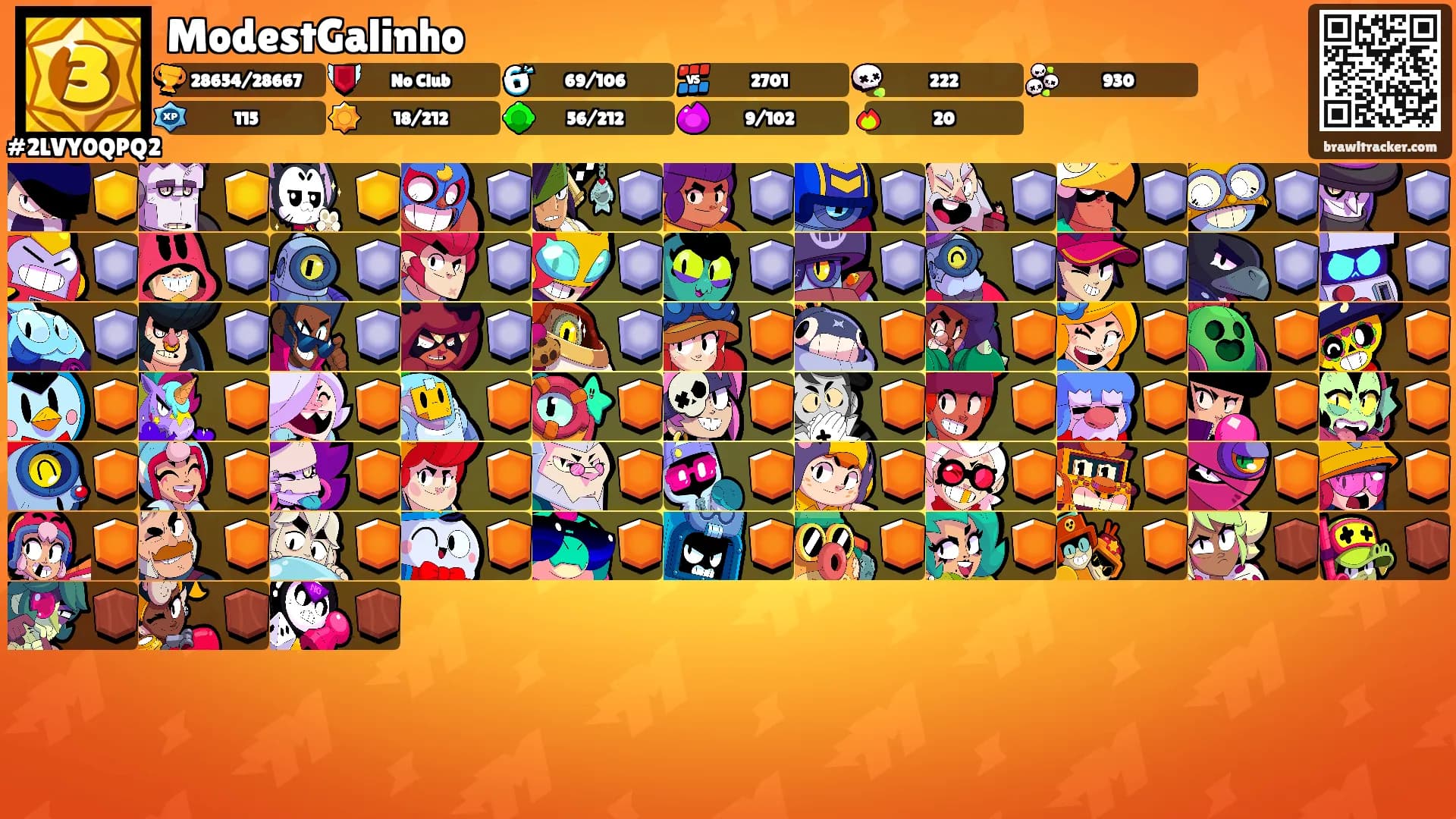 ModestGalinho's Ranks